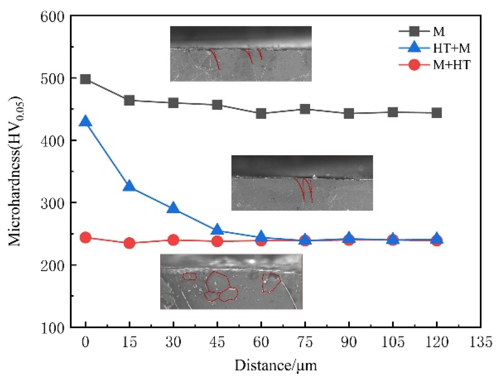 Metals 11 01367 g007