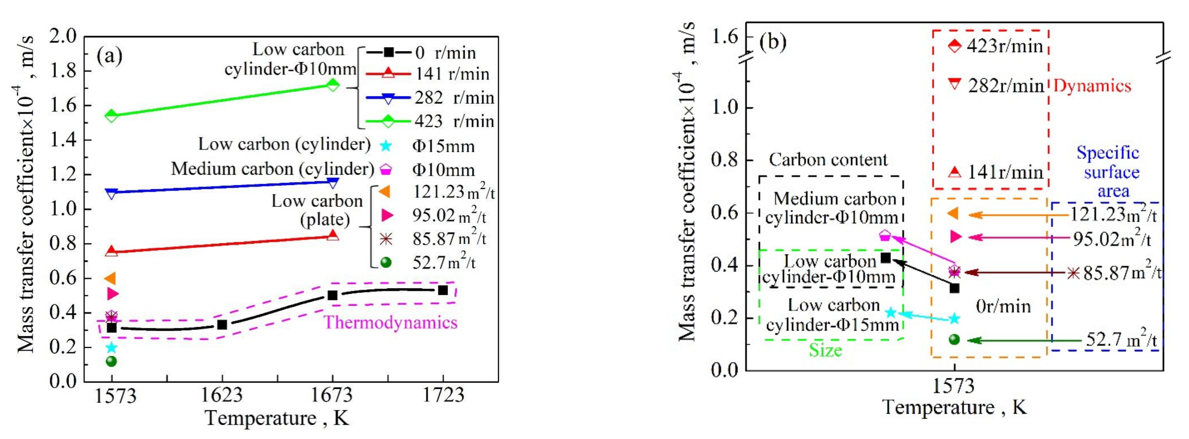 Metals 11 01368 g002 Metals 11 01368 g002