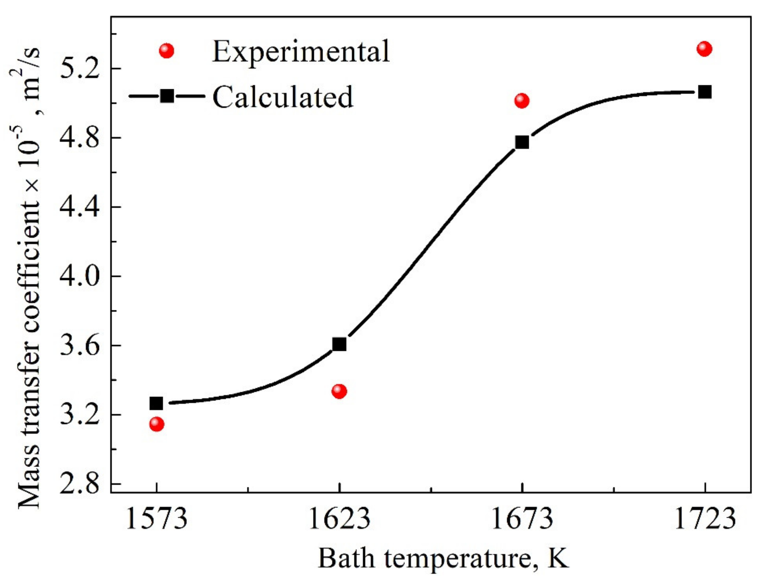 Metals 11 01368 g004 Metals 11 01368 g004