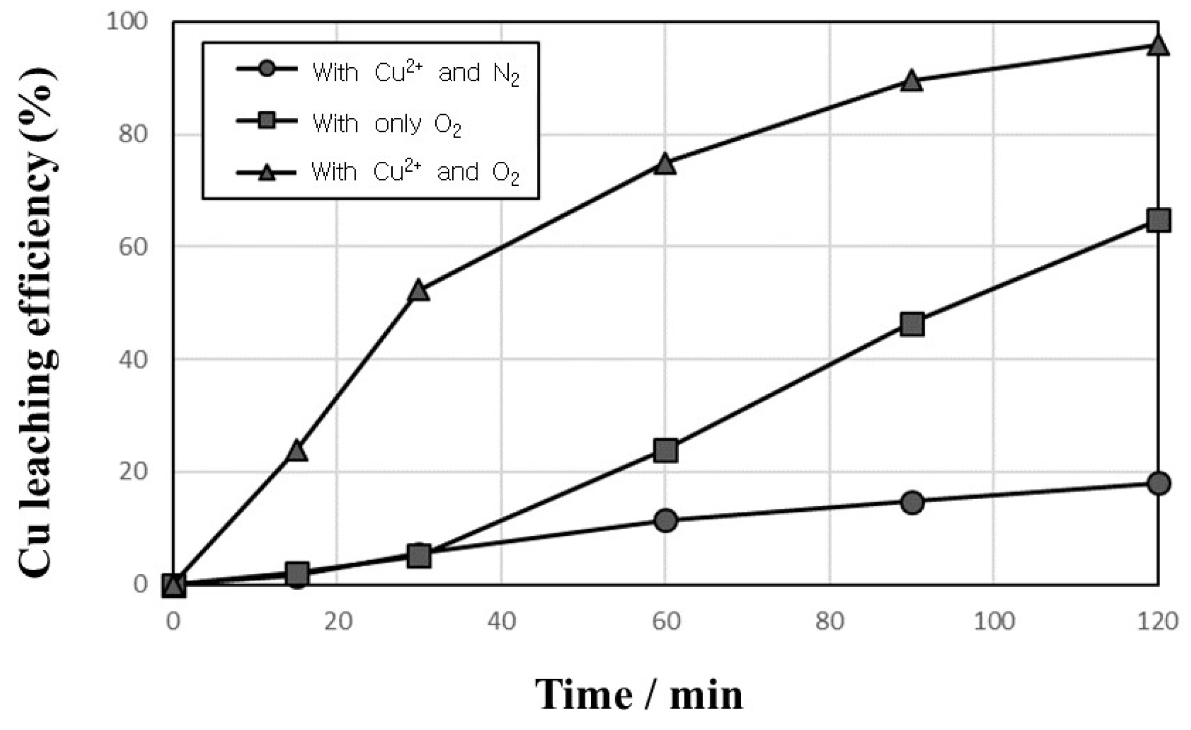Metals 11 01369 g002 550
