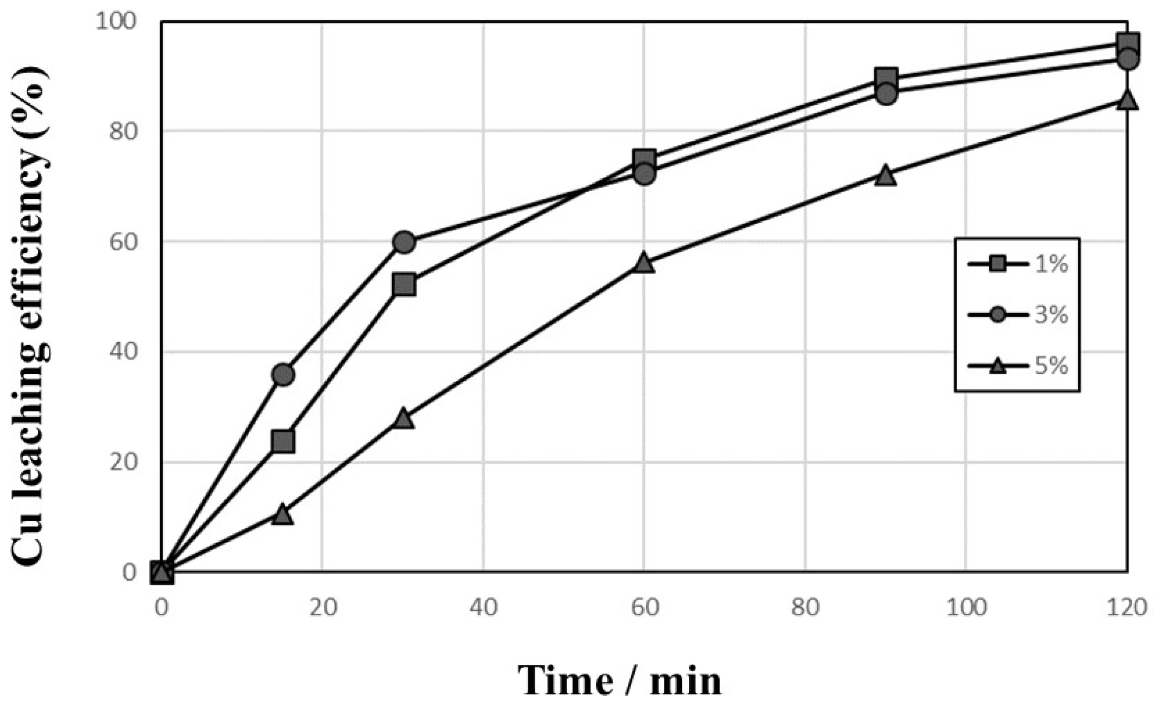 Metals 11 01369 g007 550