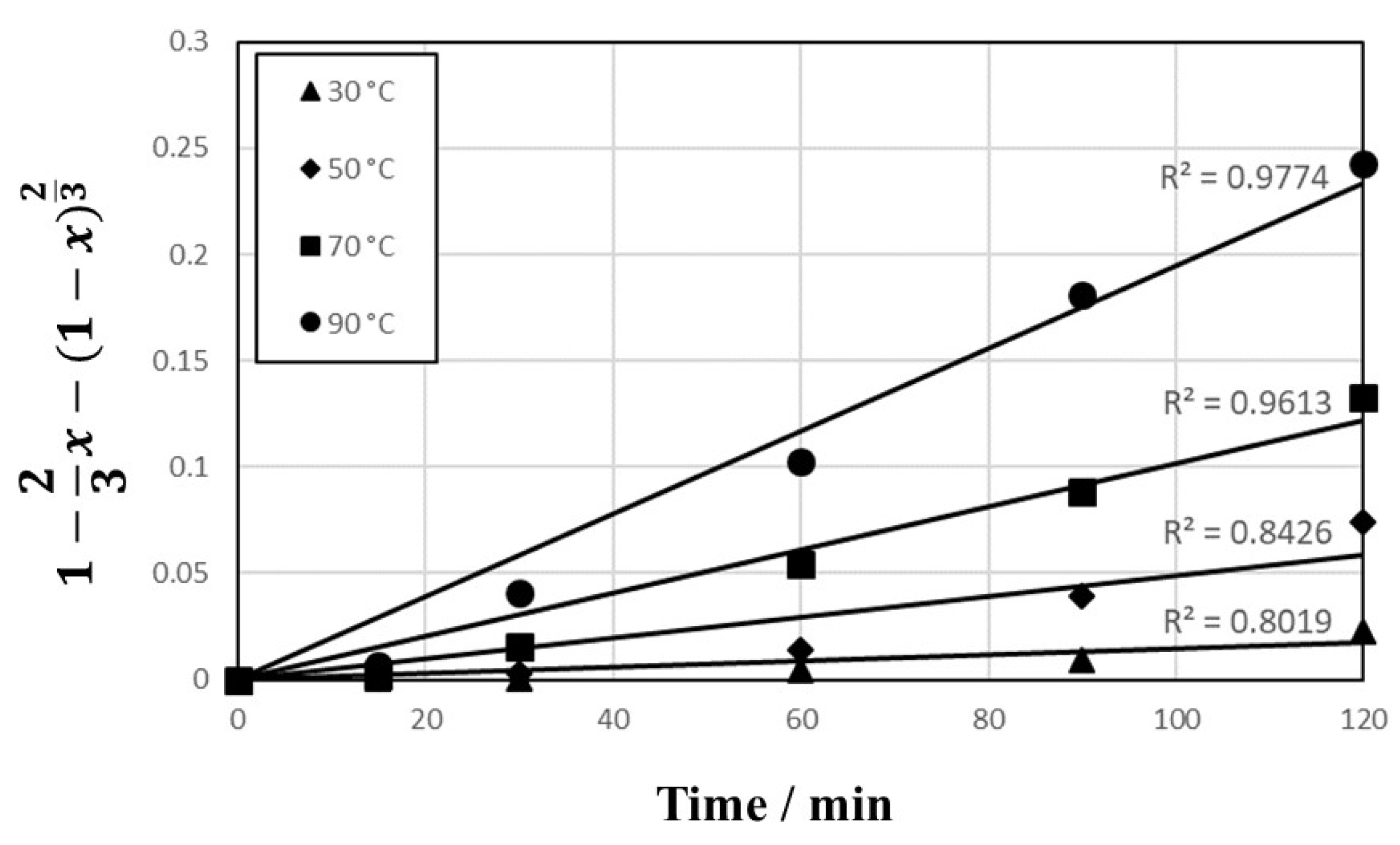 Metals 11 01369 g009 550