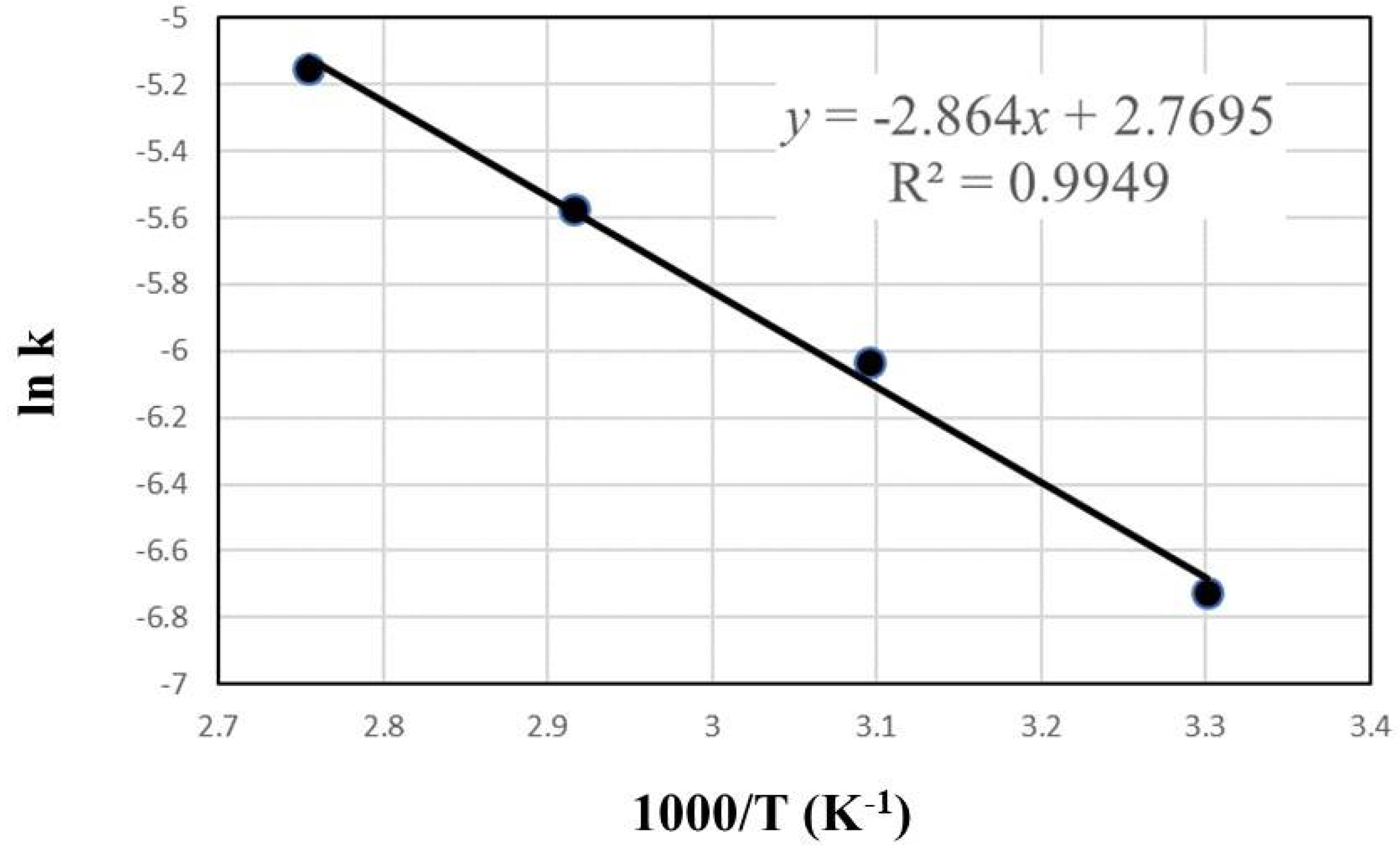 Metals 11 01369 g011 550