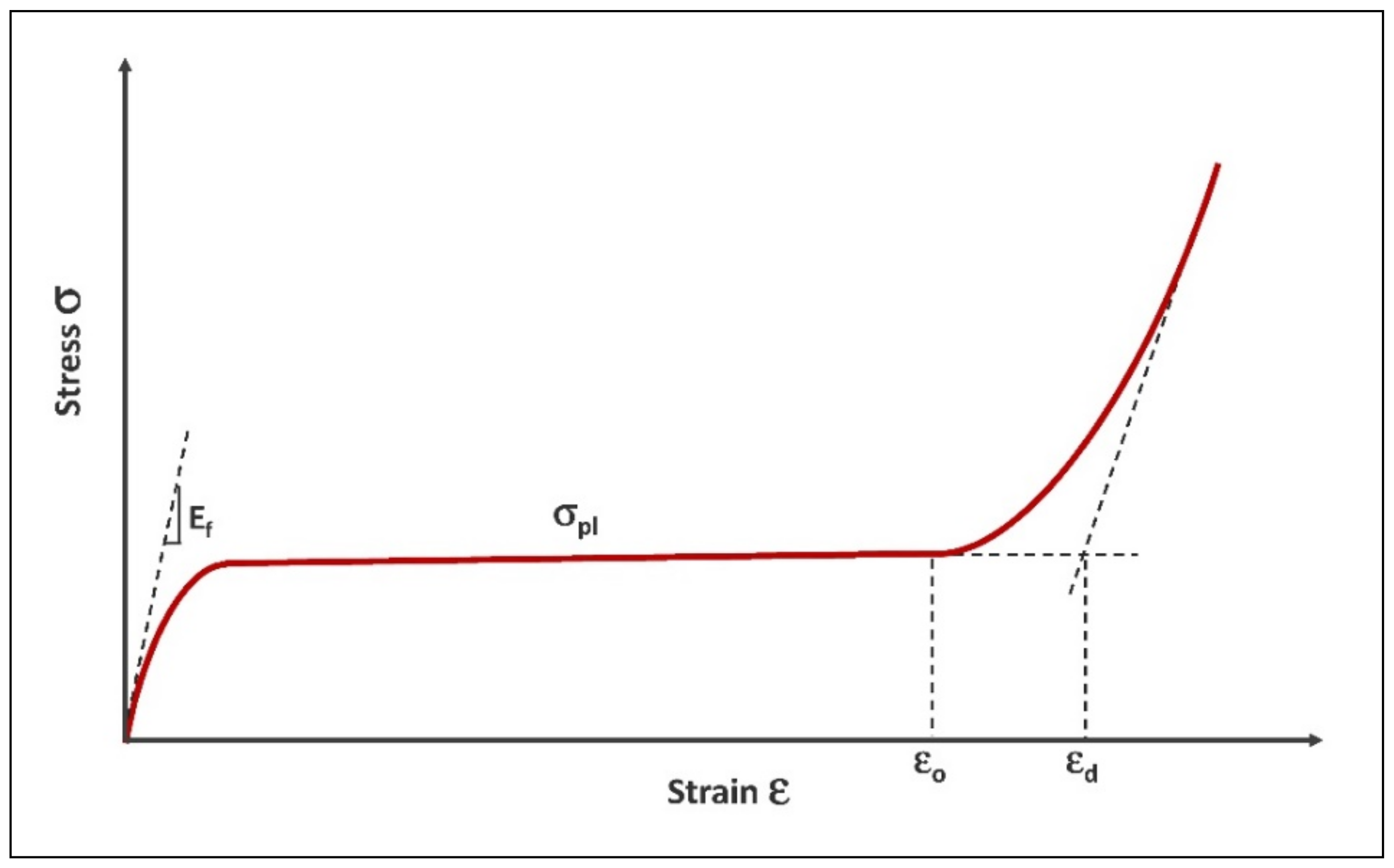 Metals 11 01370 g003