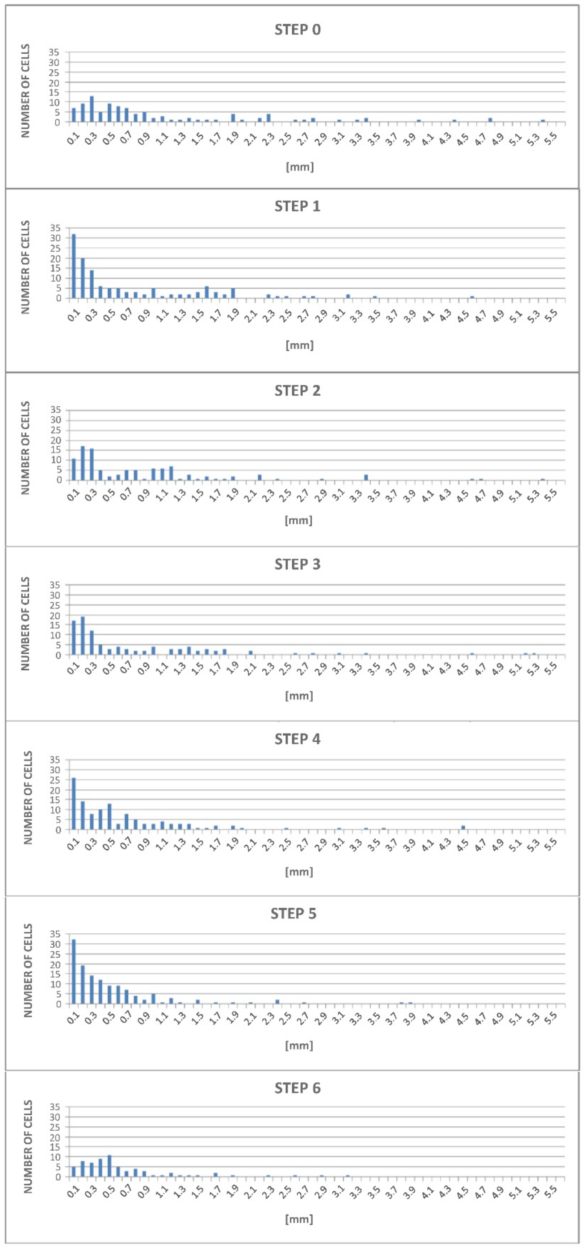 Metals 11 01370 g008