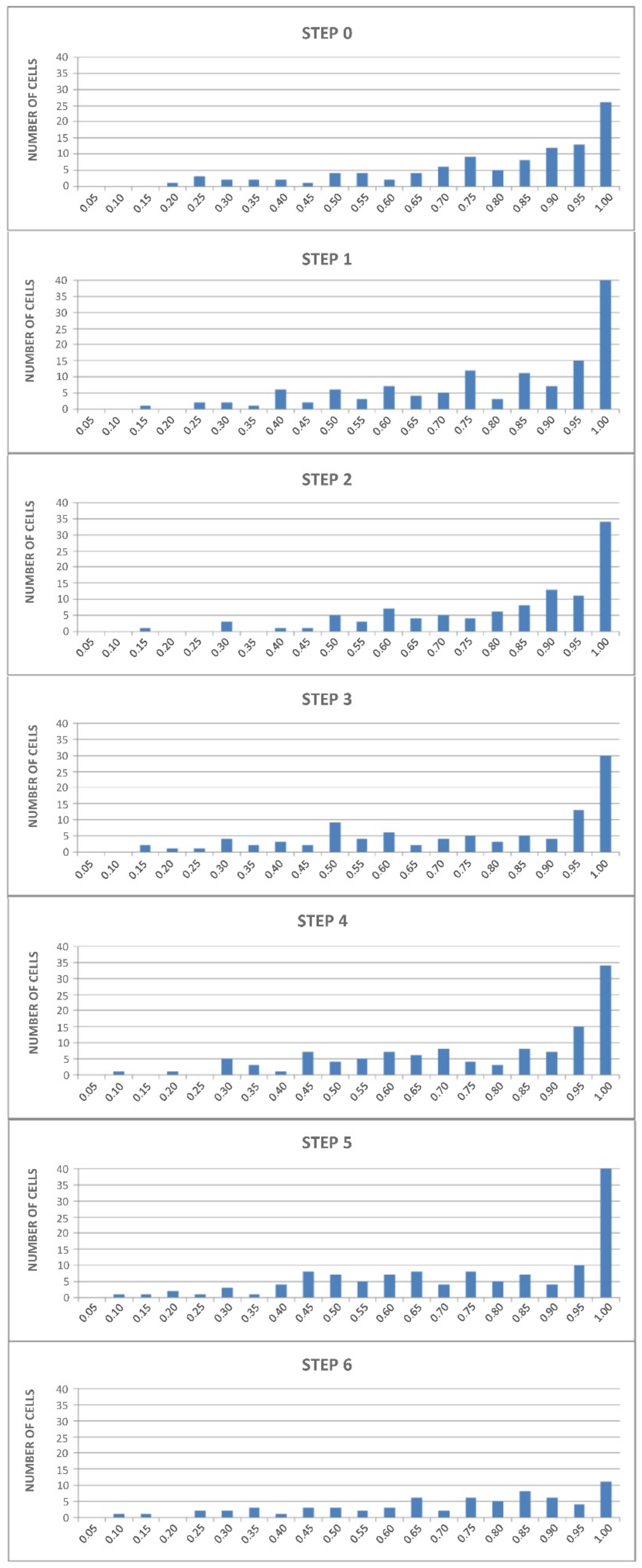 Metals 11 01370 g009