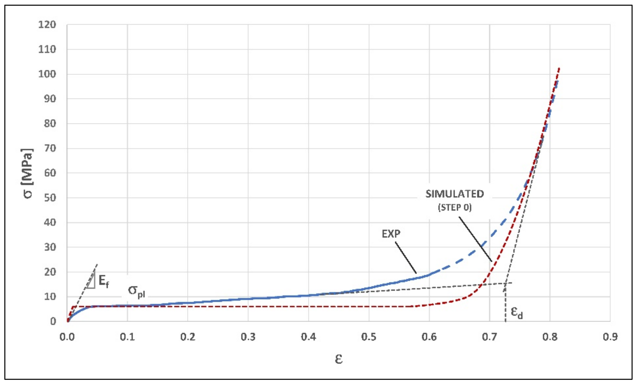 Metals 11 01370 g010