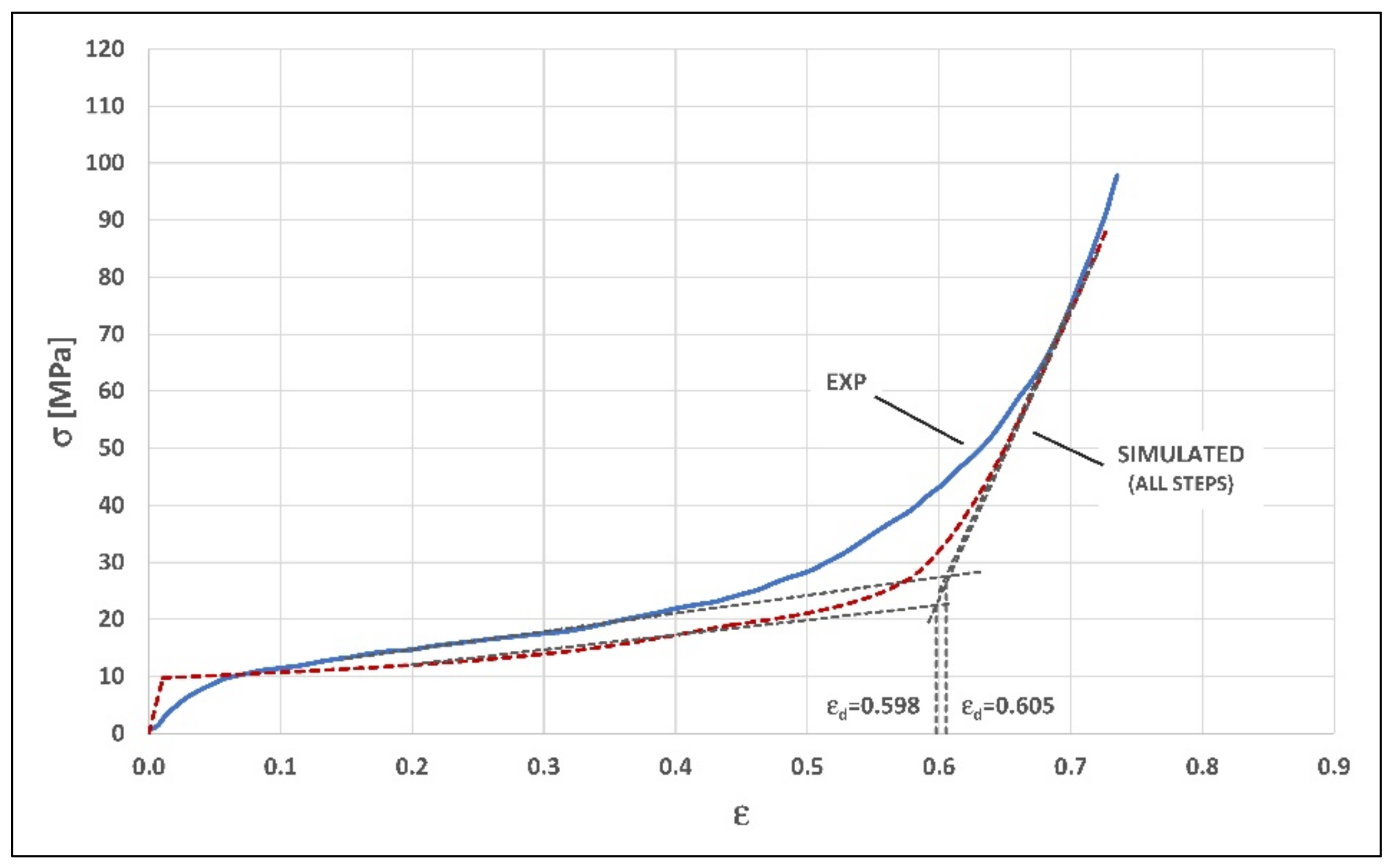 Metals 11 01370 g015