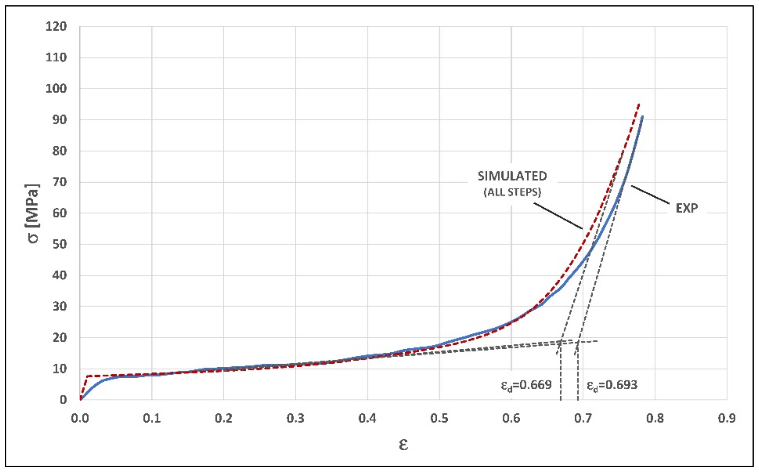 Metals 11 01370 g016