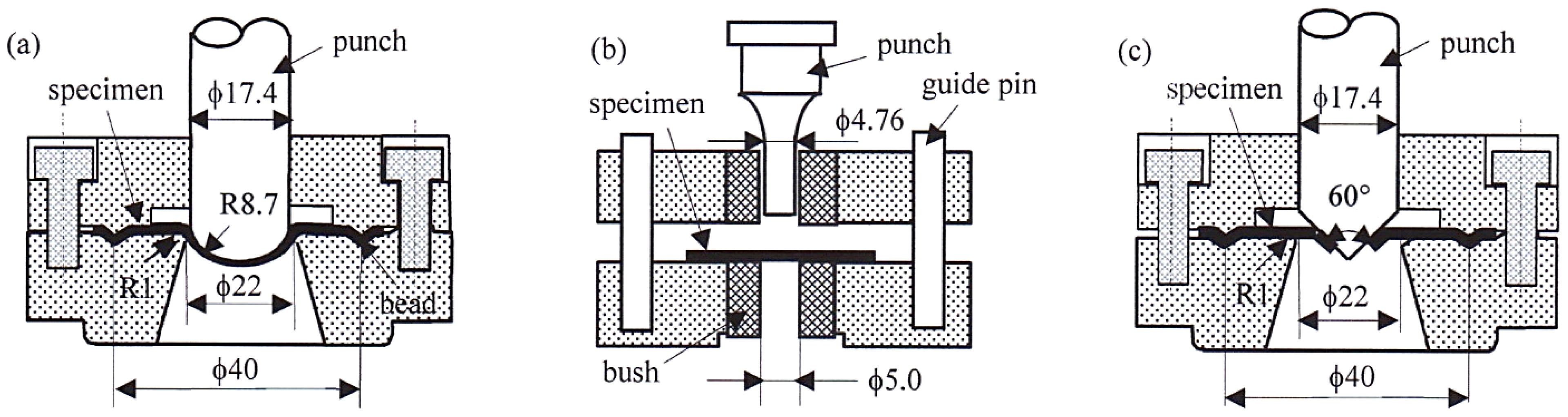 Metals 11 01371 g002 550