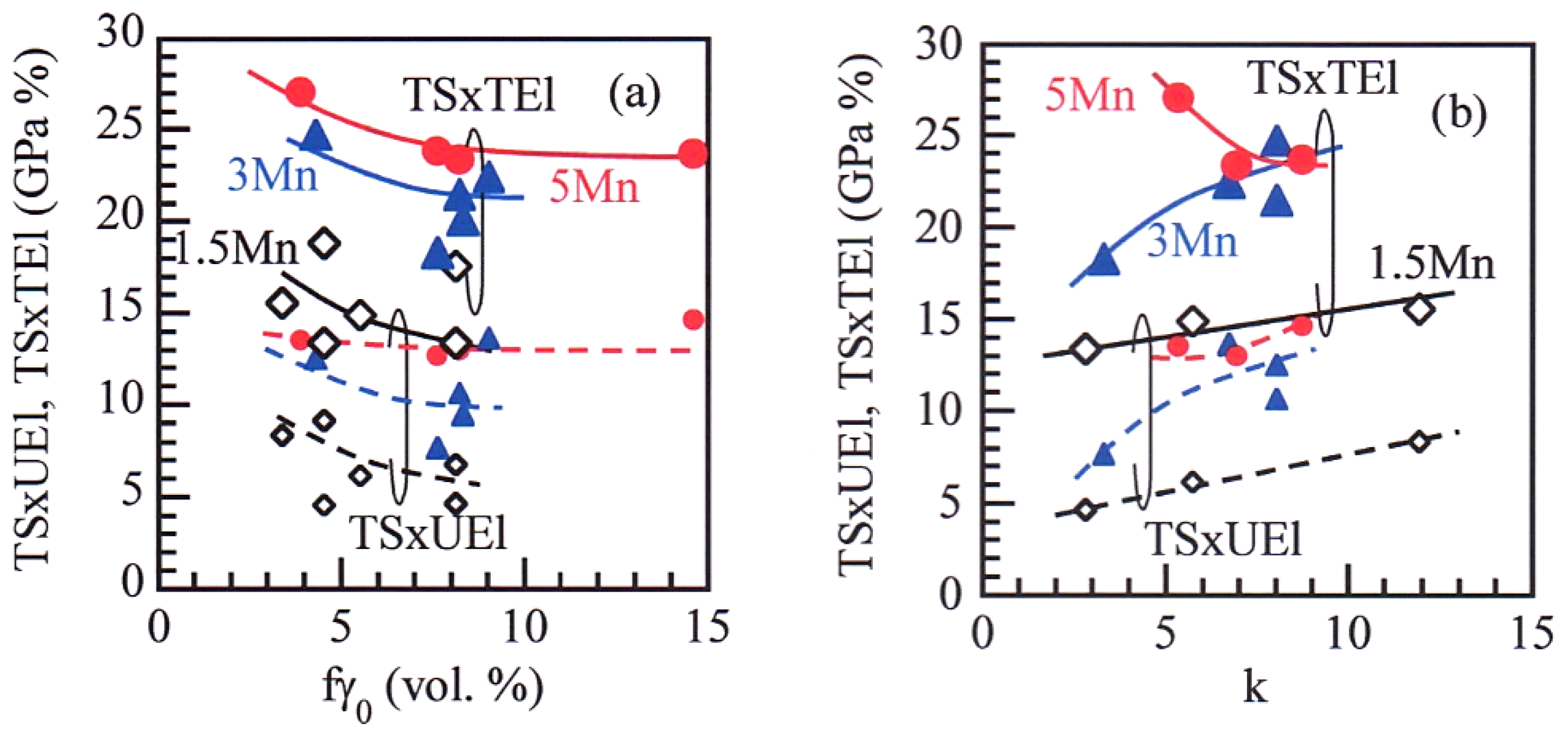 Metals 11 01371 g012 550