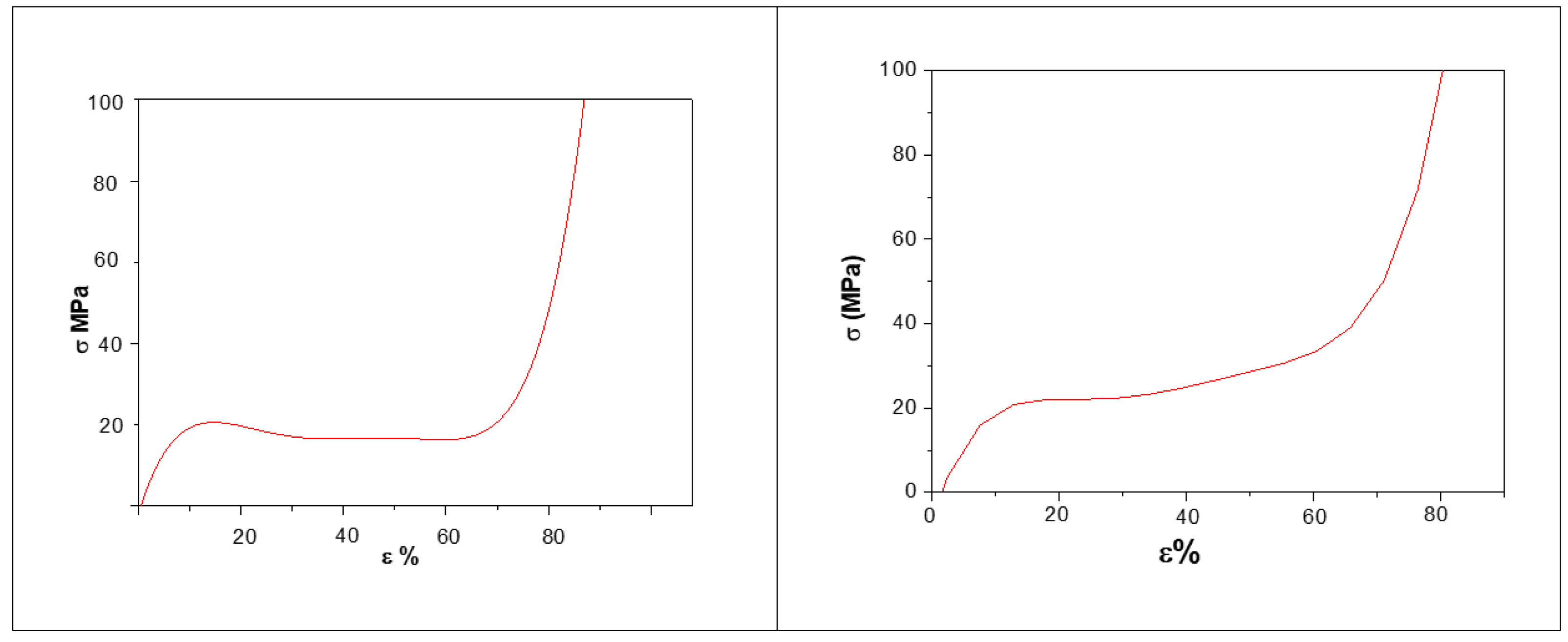 Metals 11 01374 g005 550