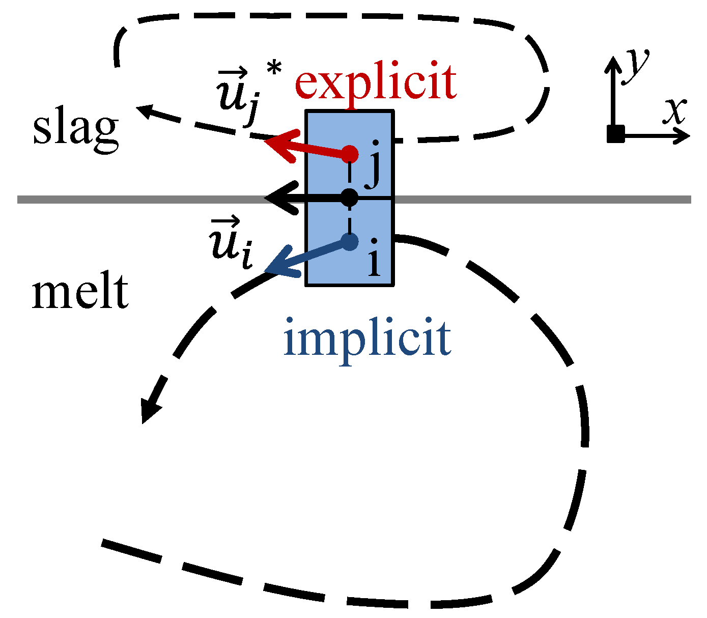Metals 11 01375 g003 Metals 11 01375 g003