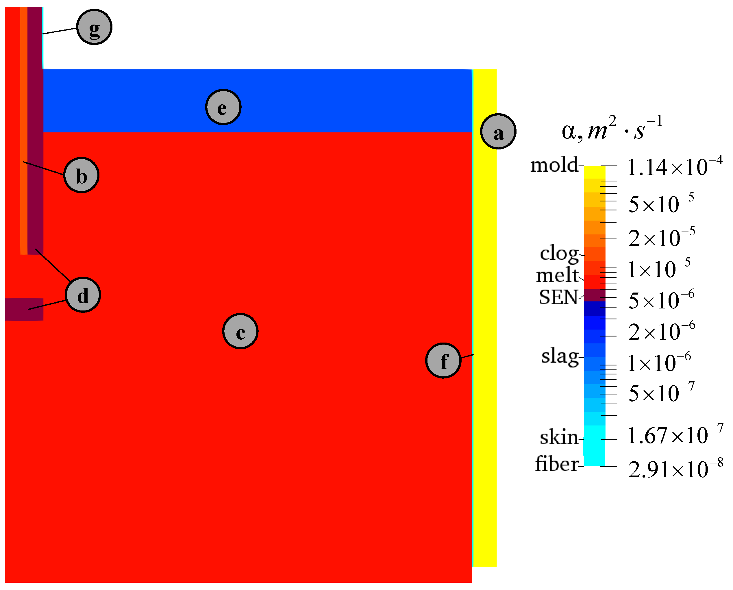 Metals 11 01375 g004 Metals 11 01375 g004
