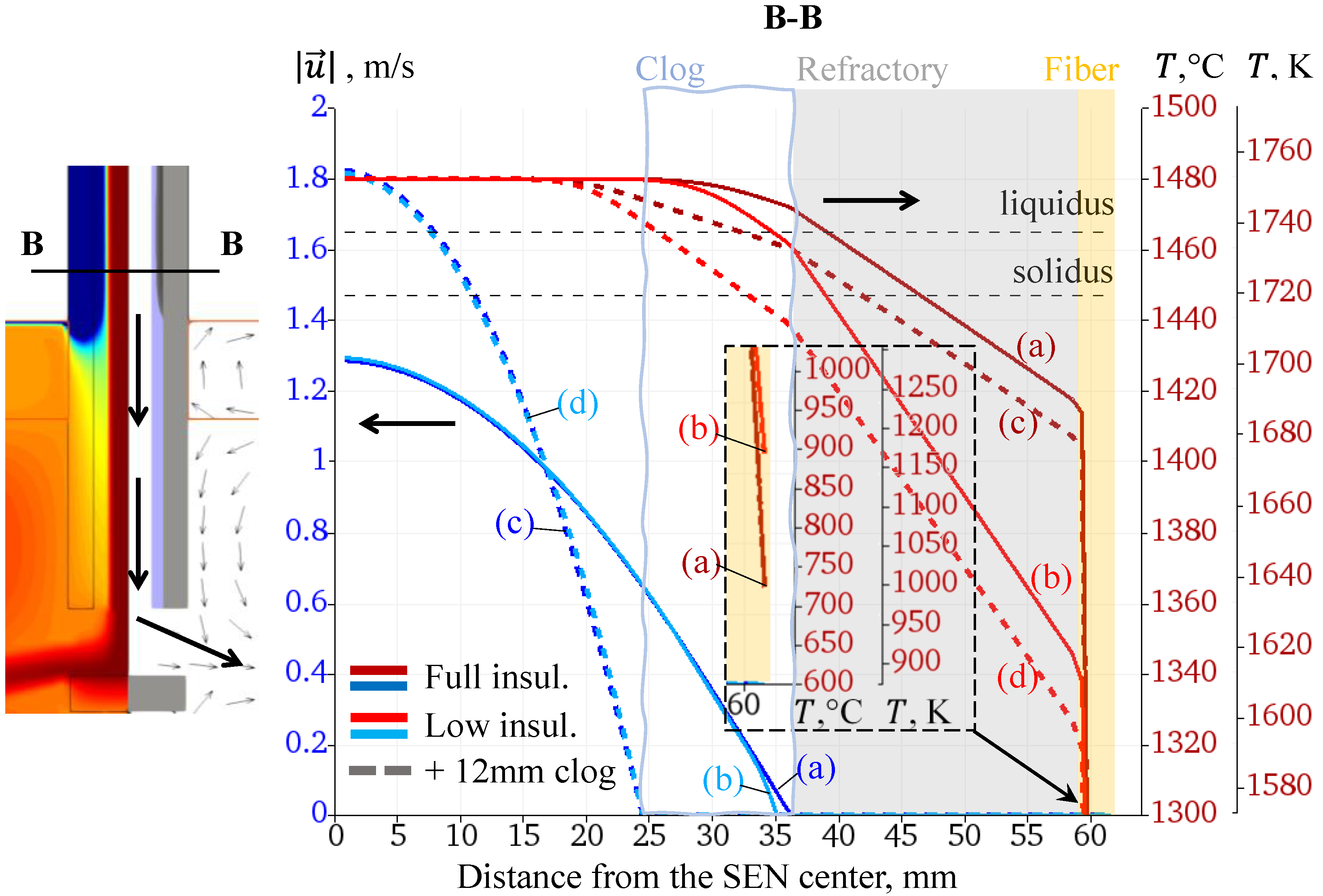 Metals 11 01375 g010 Metals 11 01375 g010