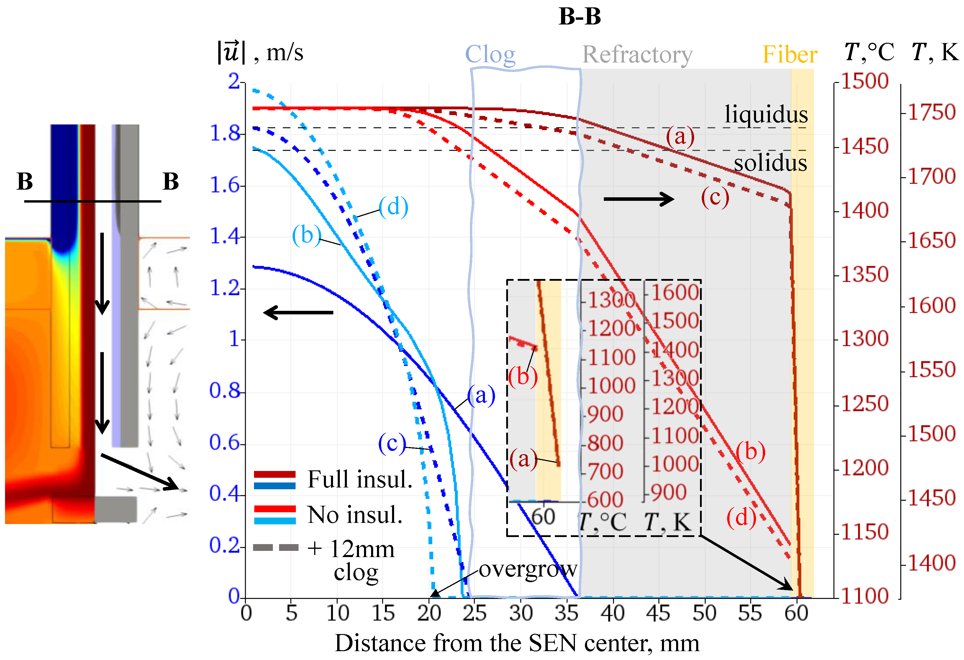 Metals 11 01375 g011 Metals 11 01375 g011