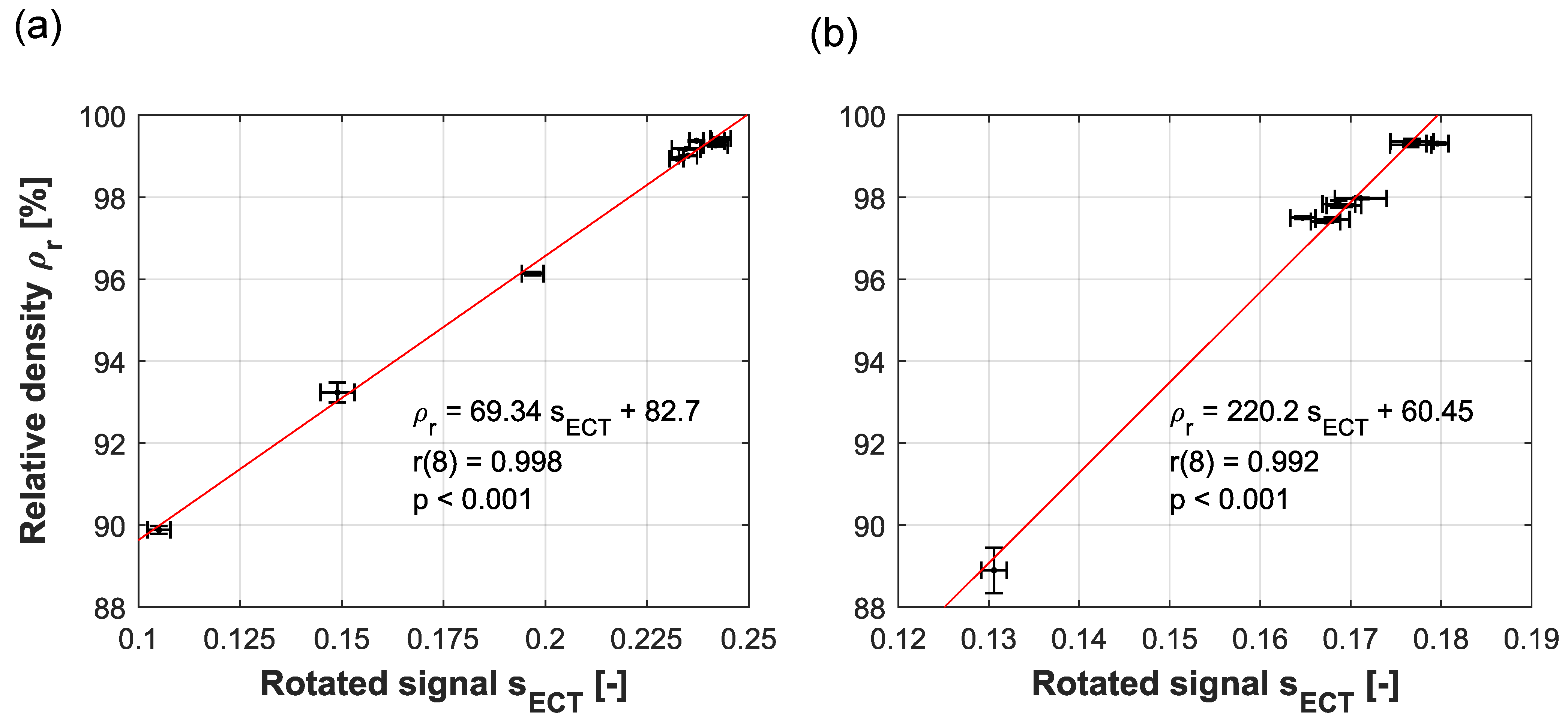 Metals 11 01376 g006