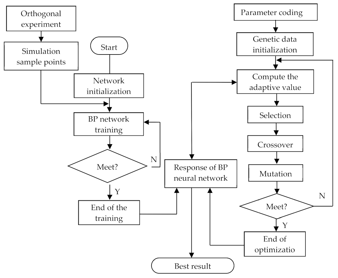 Metals 11 01378 g001