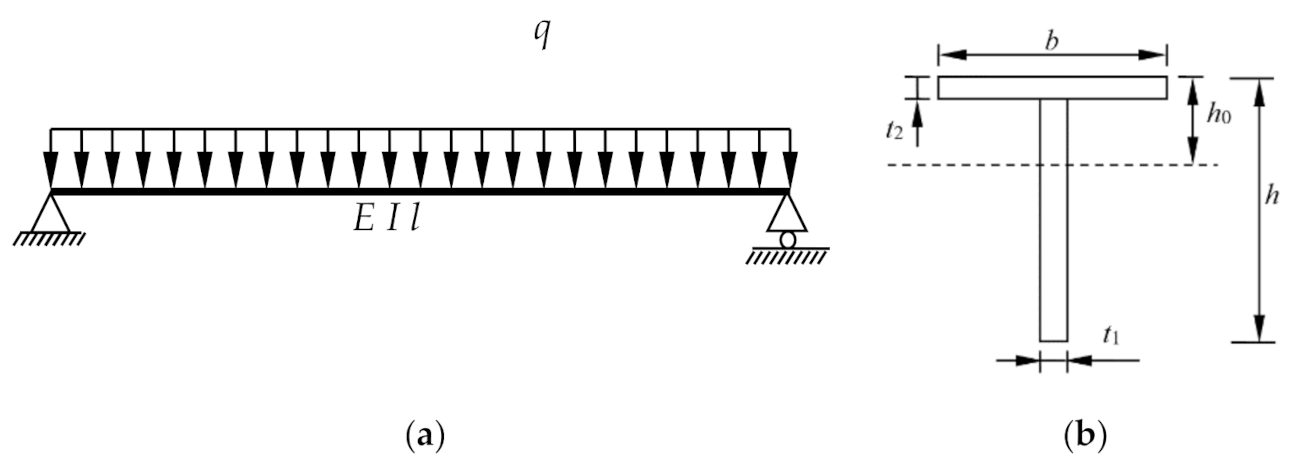Metals 11 01378 g002
