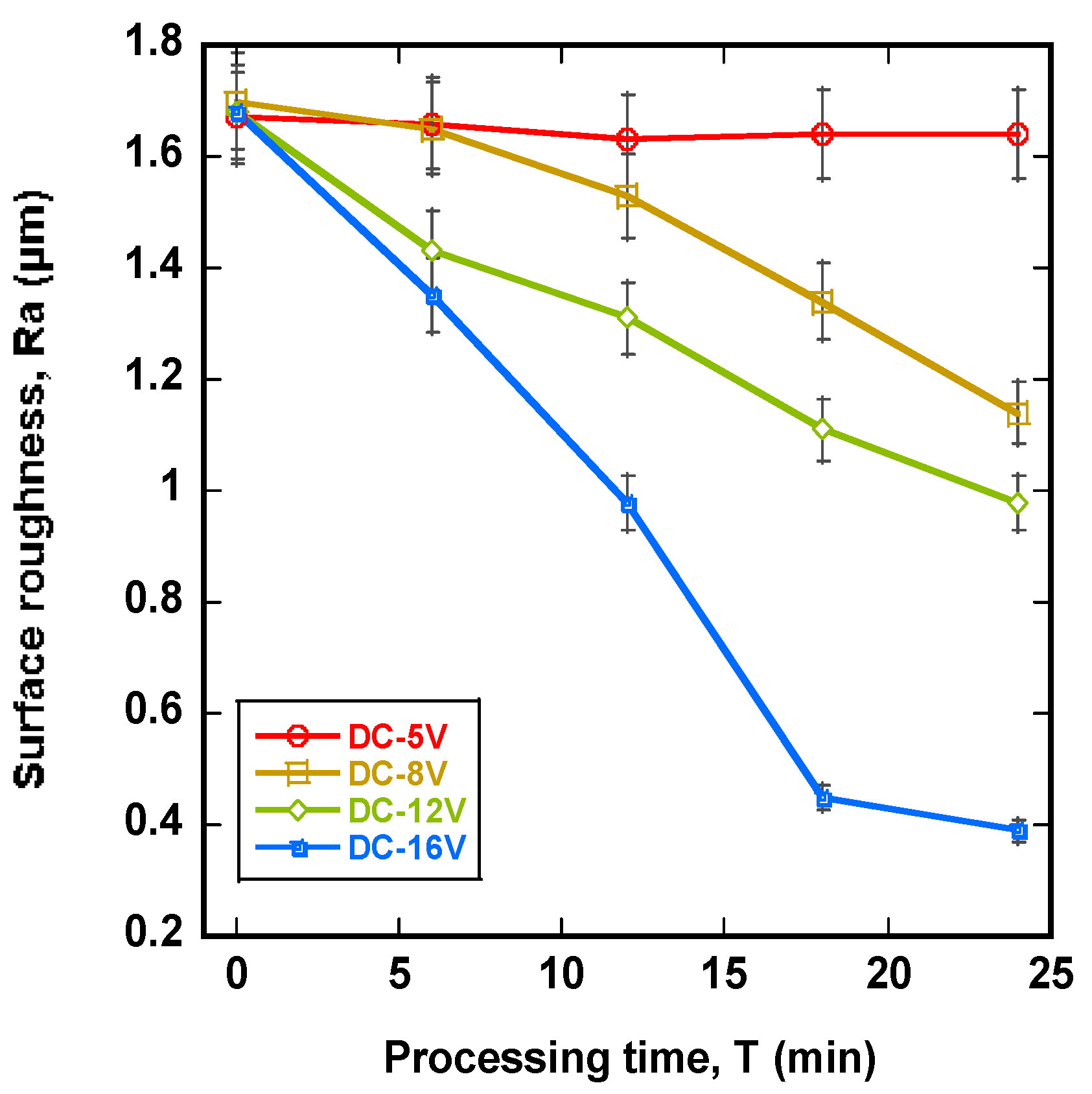 Metals 11 01379 g005 550