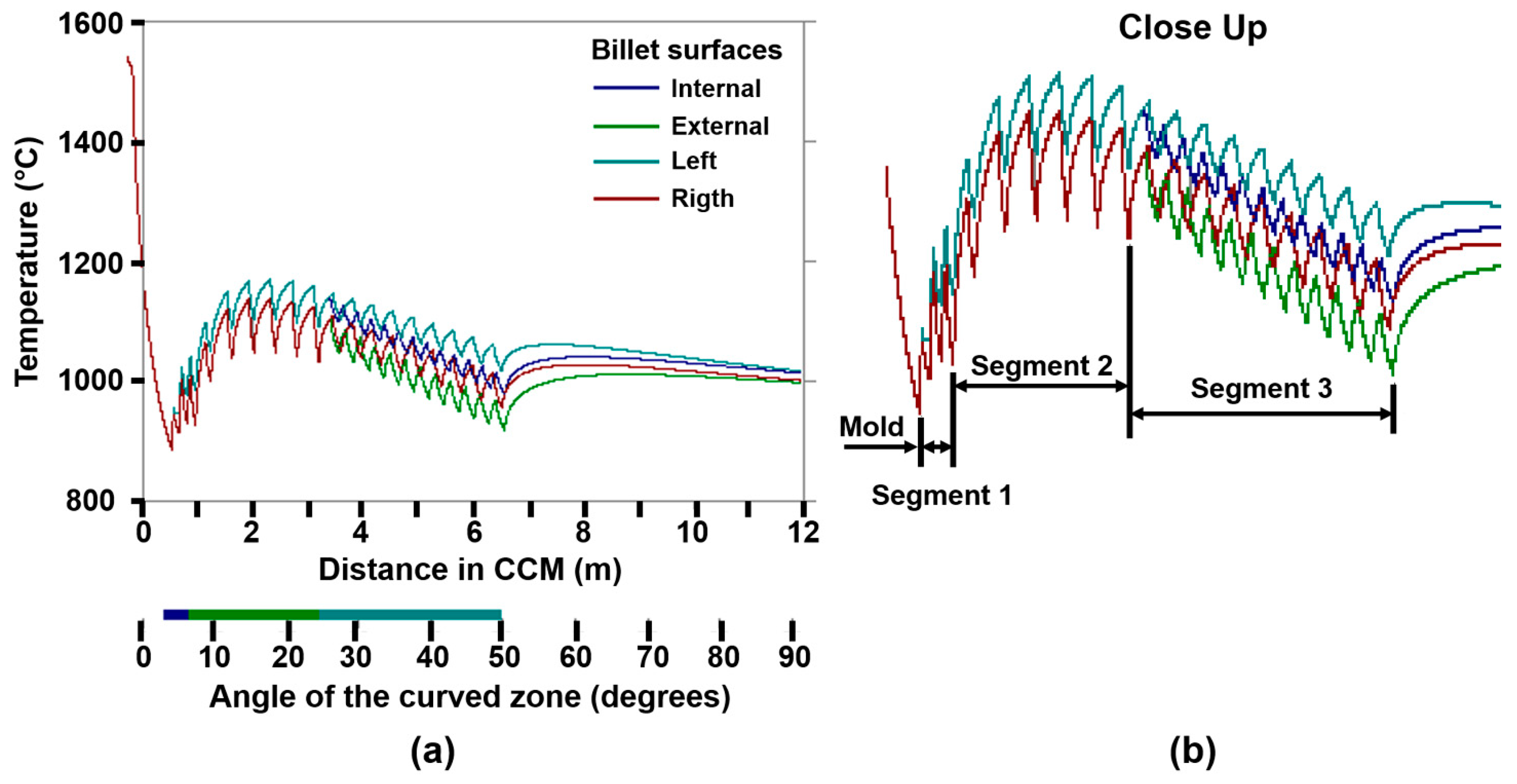 Metals 11 01380 g008 550