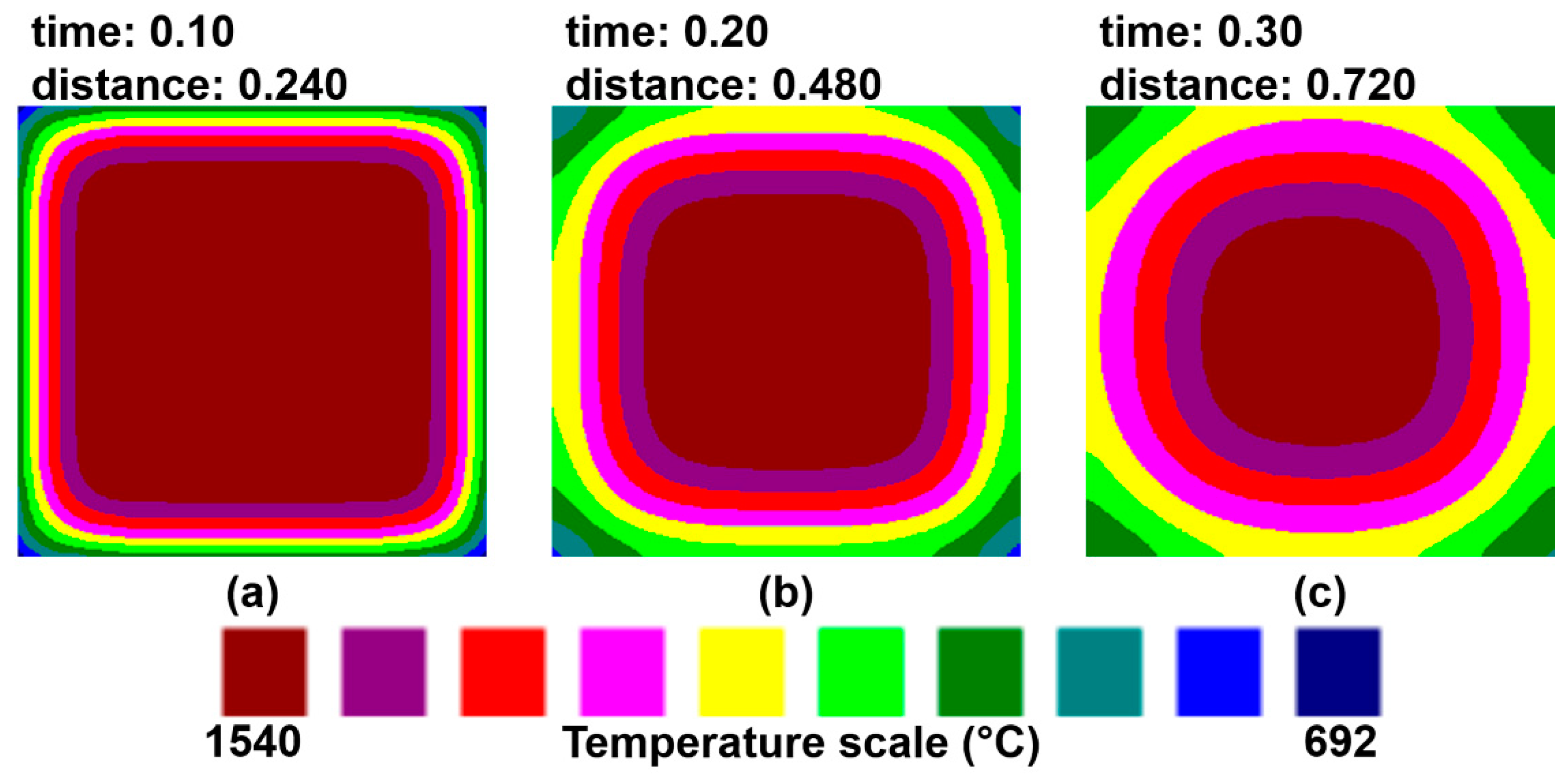 Metals 11 01380 g009 550