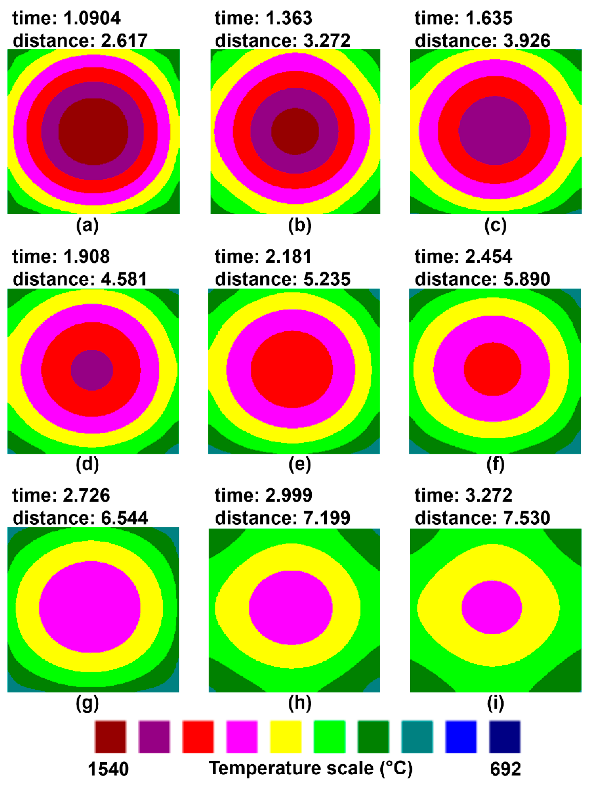 Metals 11 01380 g010 550