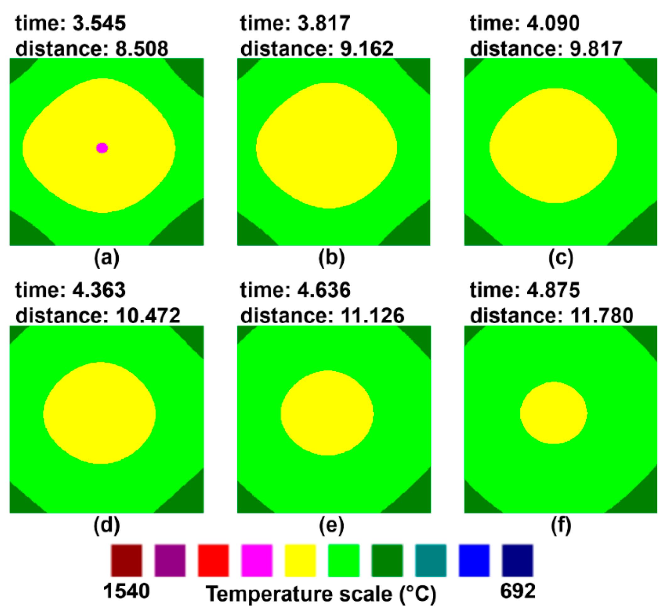 Metals 11 01380 g011 550