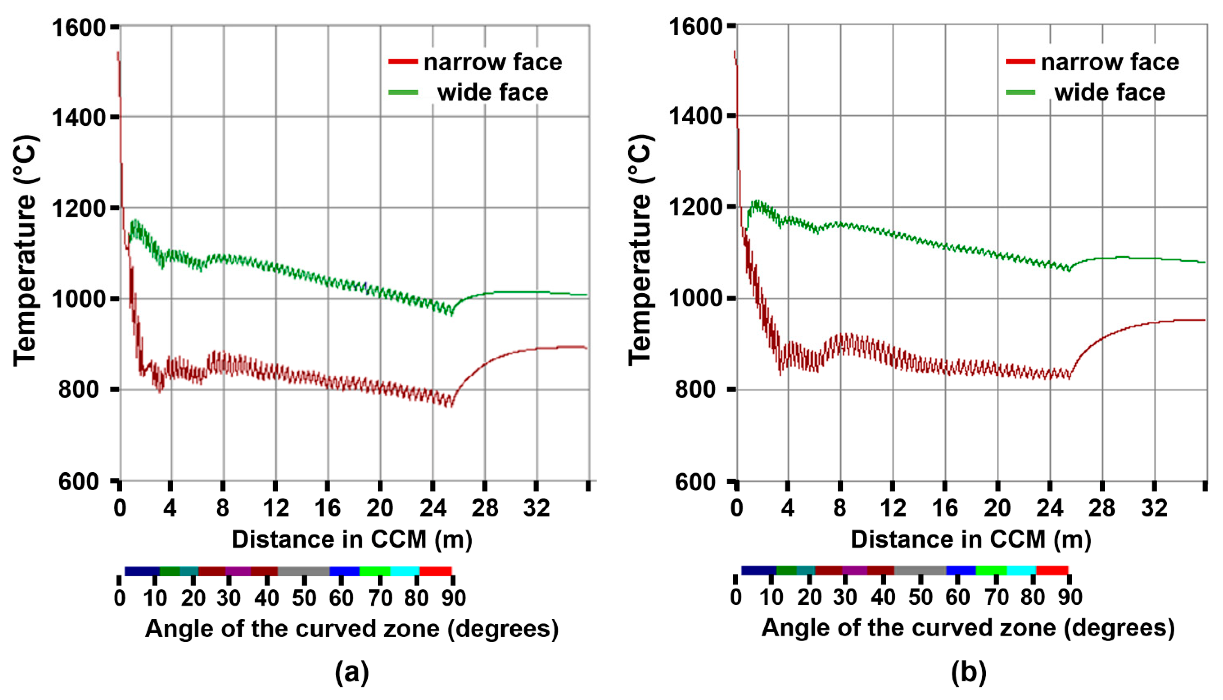 Metals 11 01380 g017 550