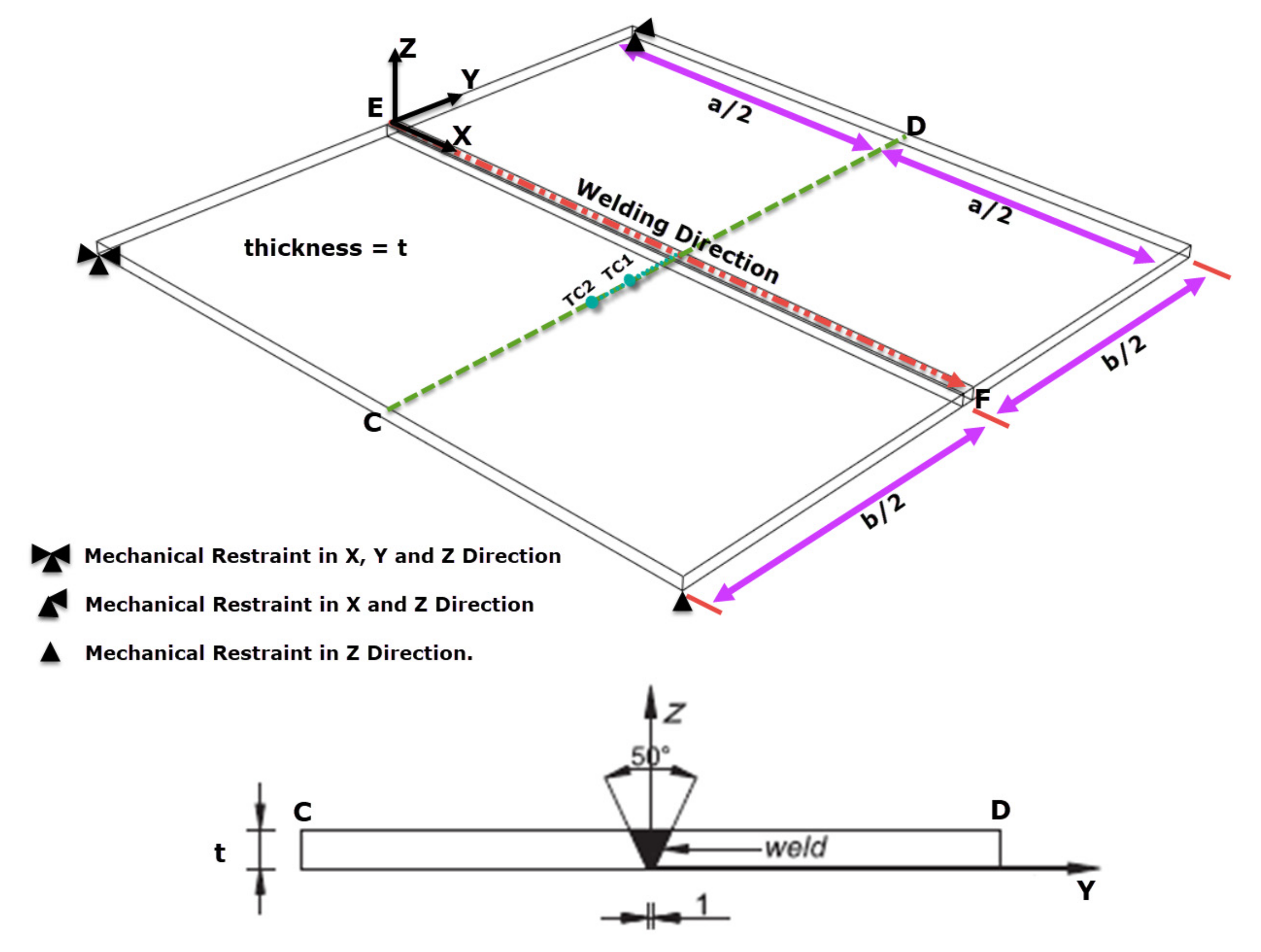 Metals 11 01381 g003 Metals 11 01381 g003