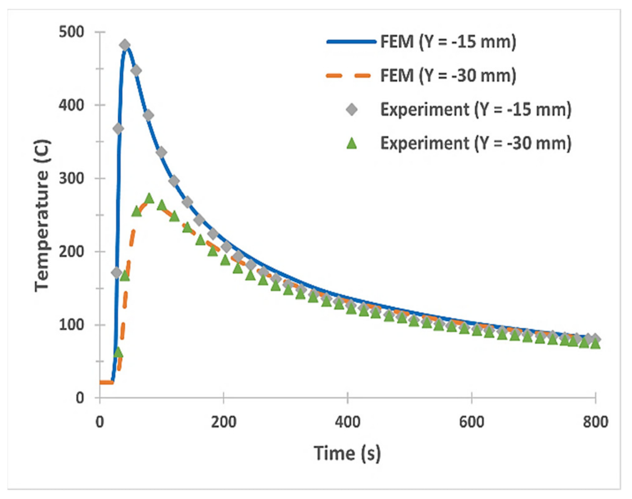 Metals 11 01381 g006 Metals 11 01381 g006