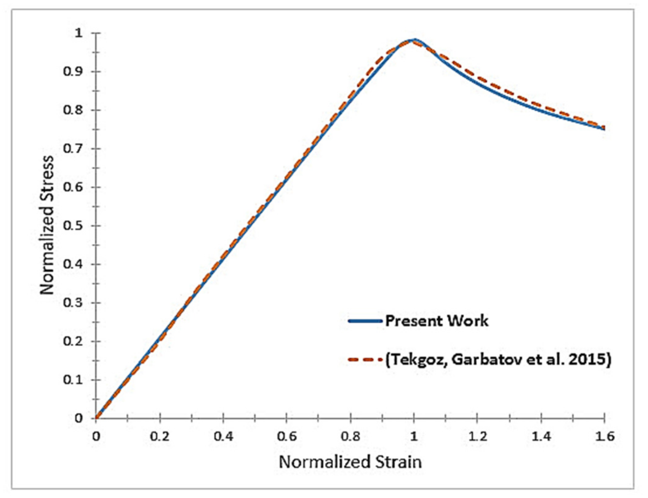 Metals 11 01381 g009 Metals 11 01381 g009