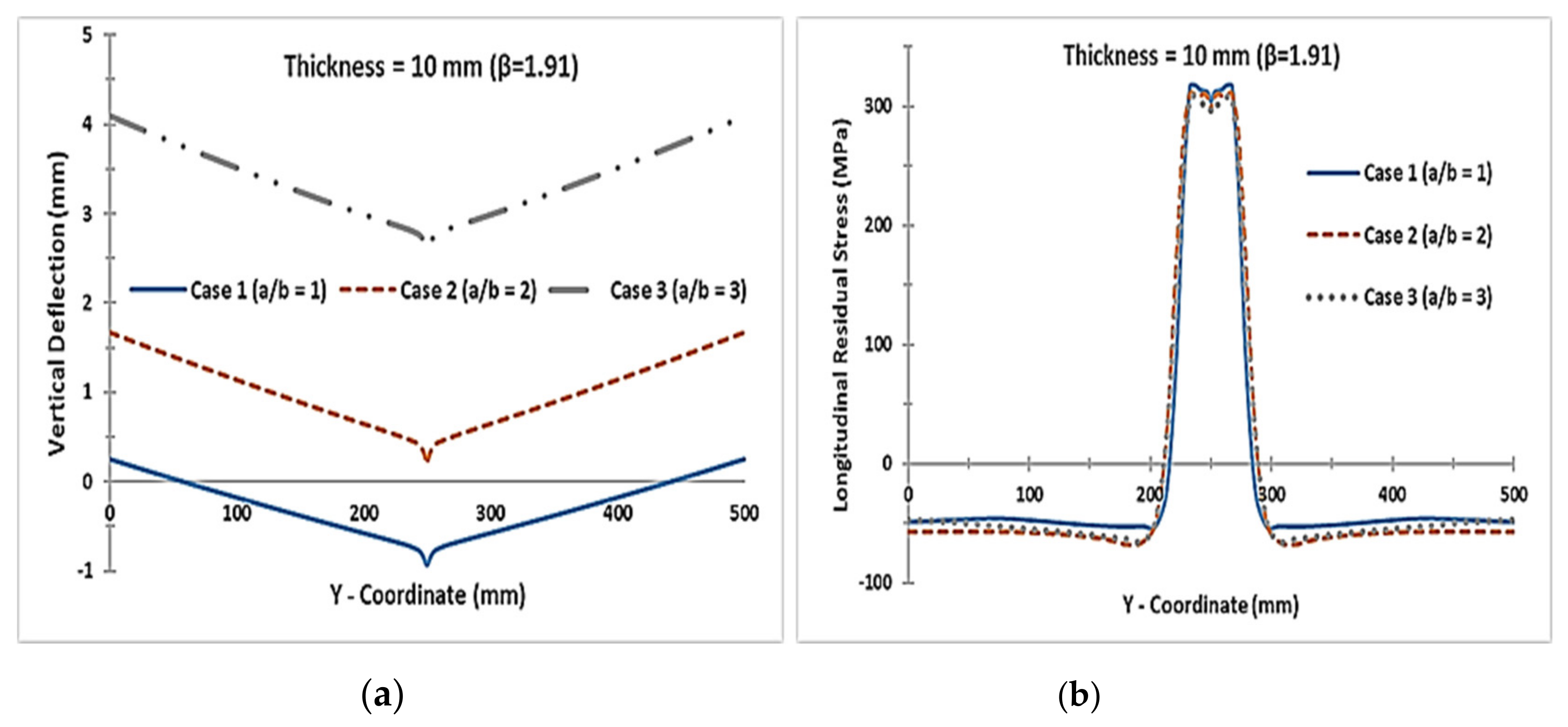 Metals 11 01381 g010 Metals 11 01381 g010