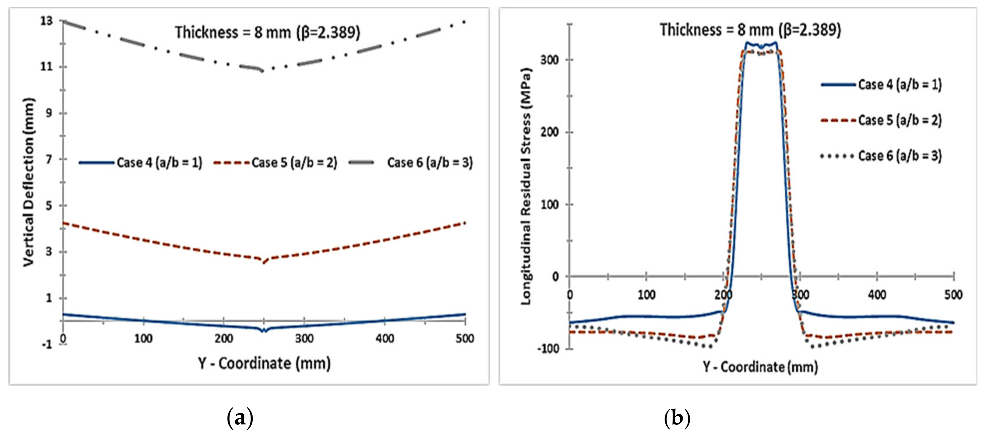 Metals 11 01381 g011 Metals 11 01381 g011