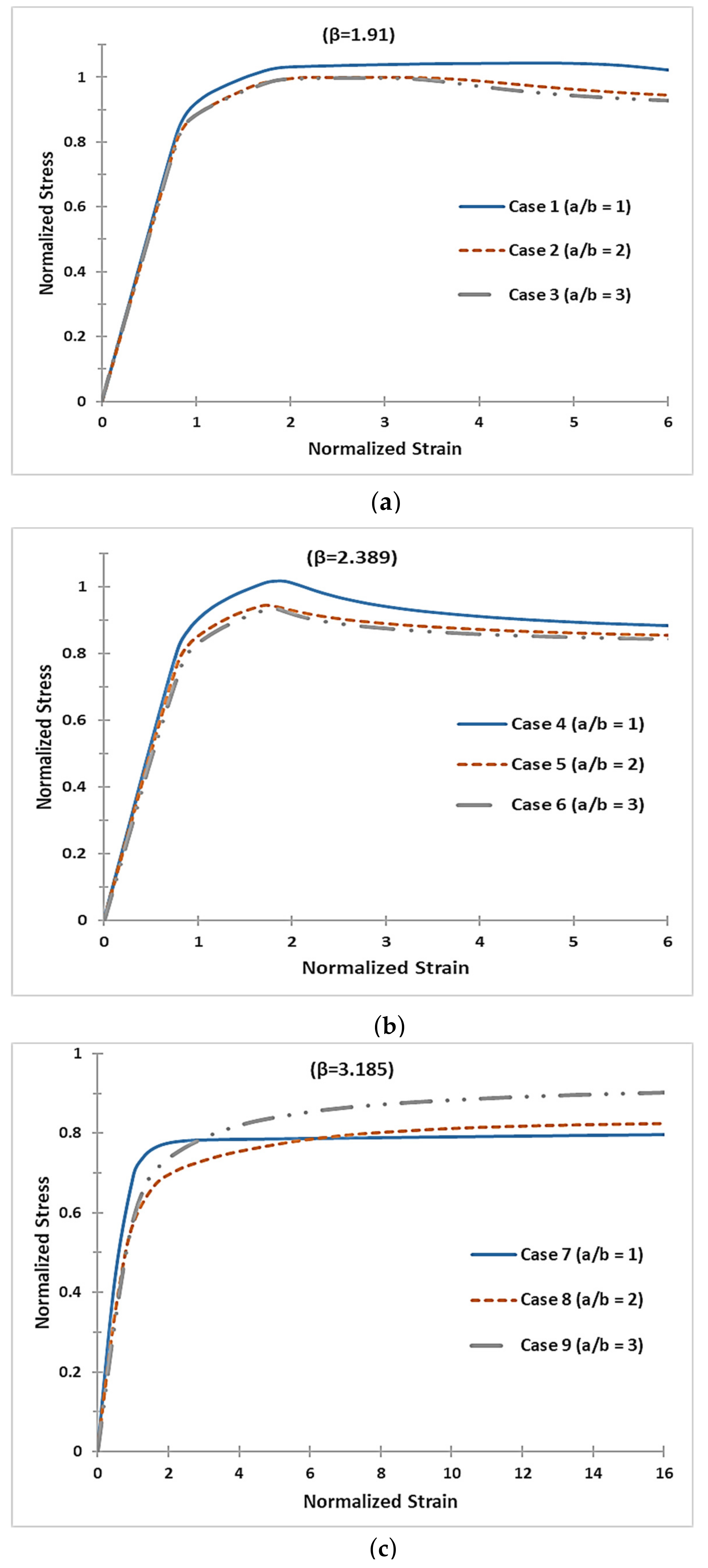 Metals 11 01381 g013 Metals 11 01381 g013