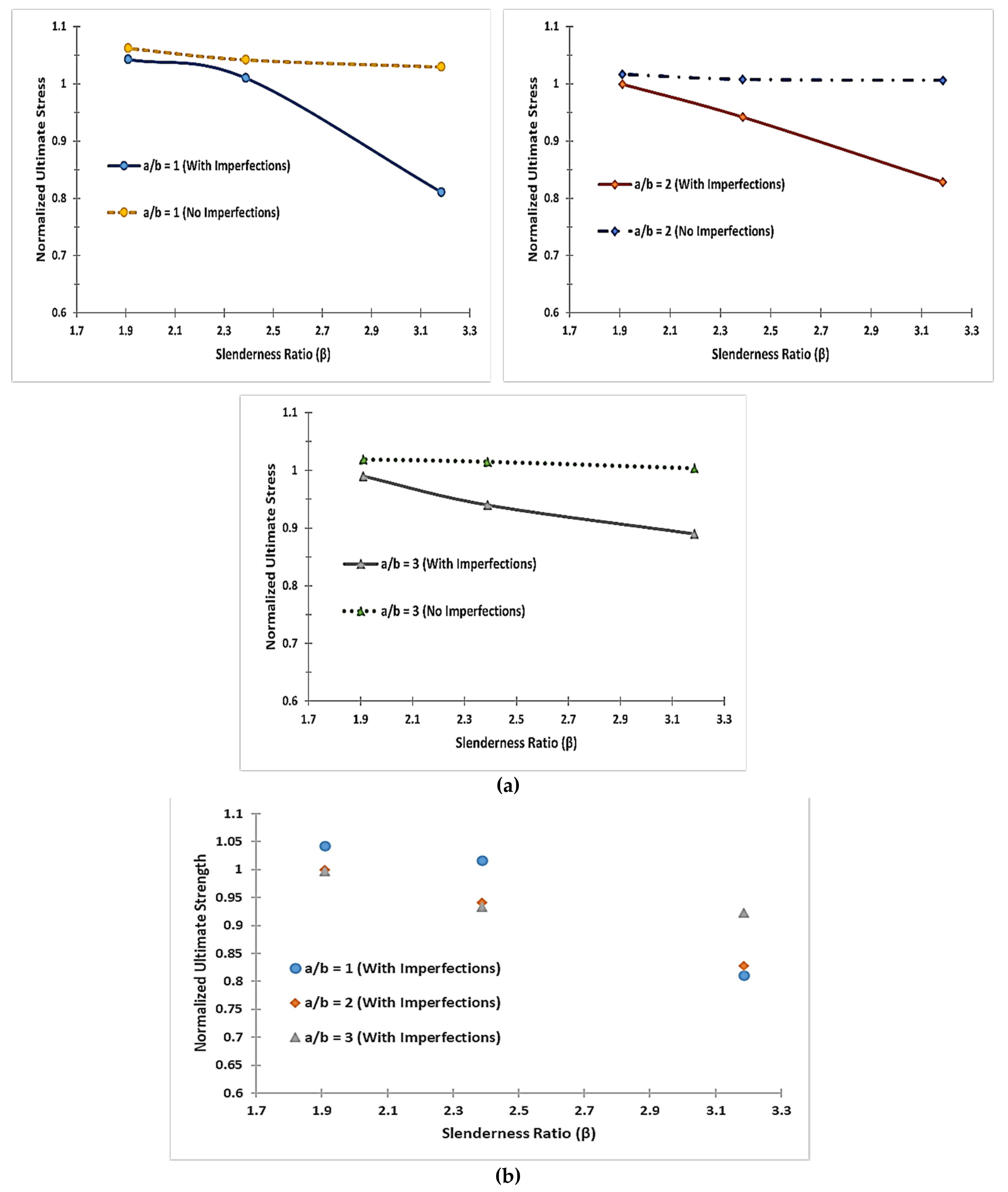 Metals 11 01381 g014 Metals 11 01381 g014