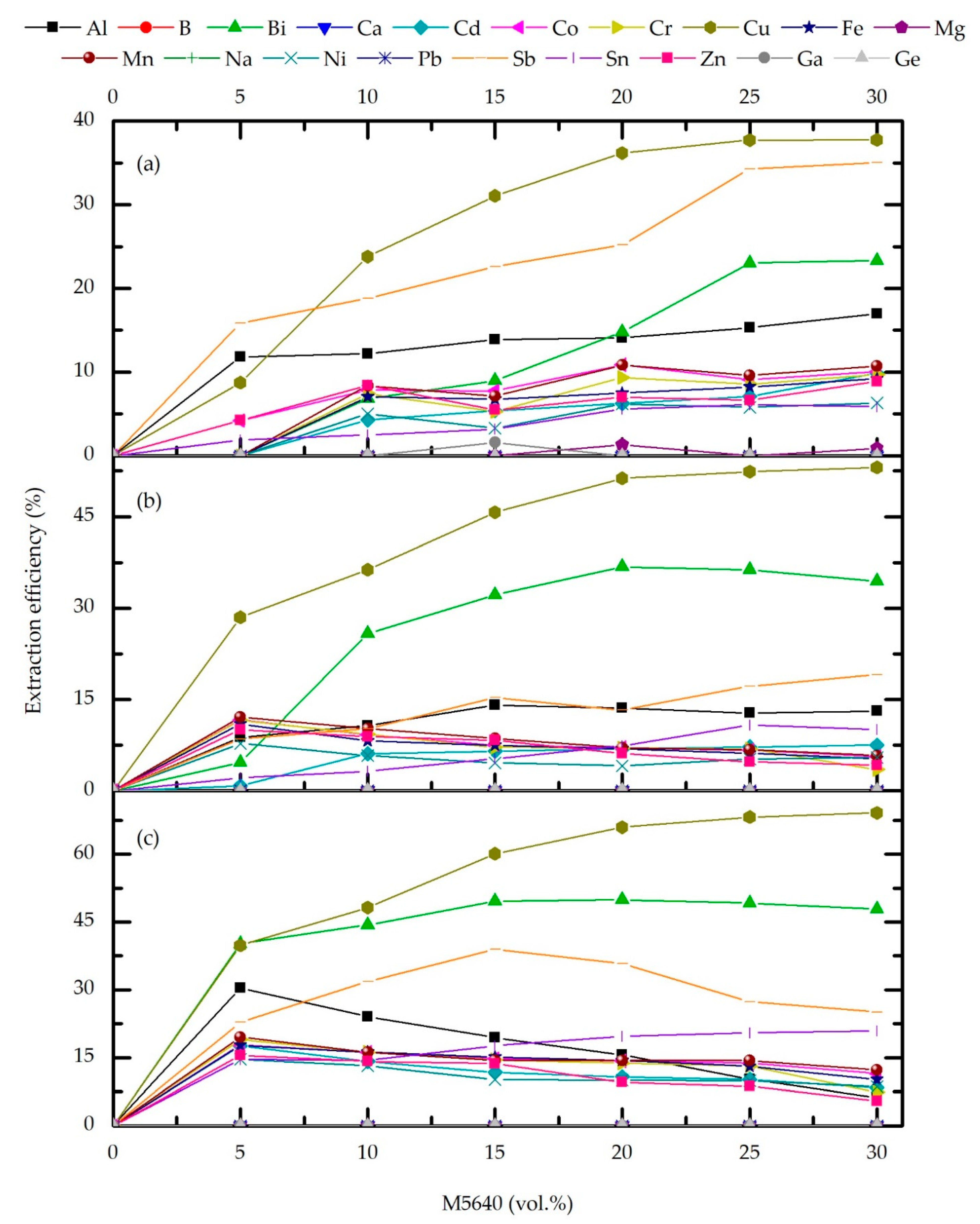 Metals 11 01383 g002 550