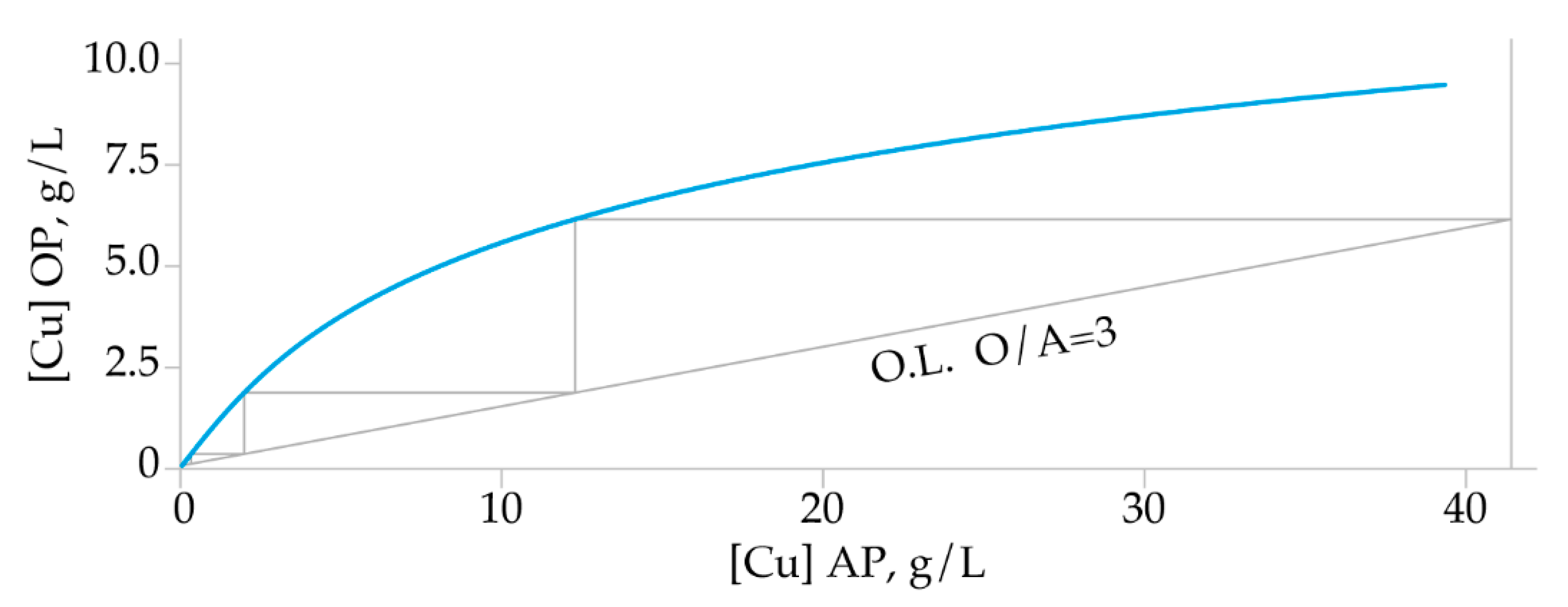 Metals 11 01383 g006 550