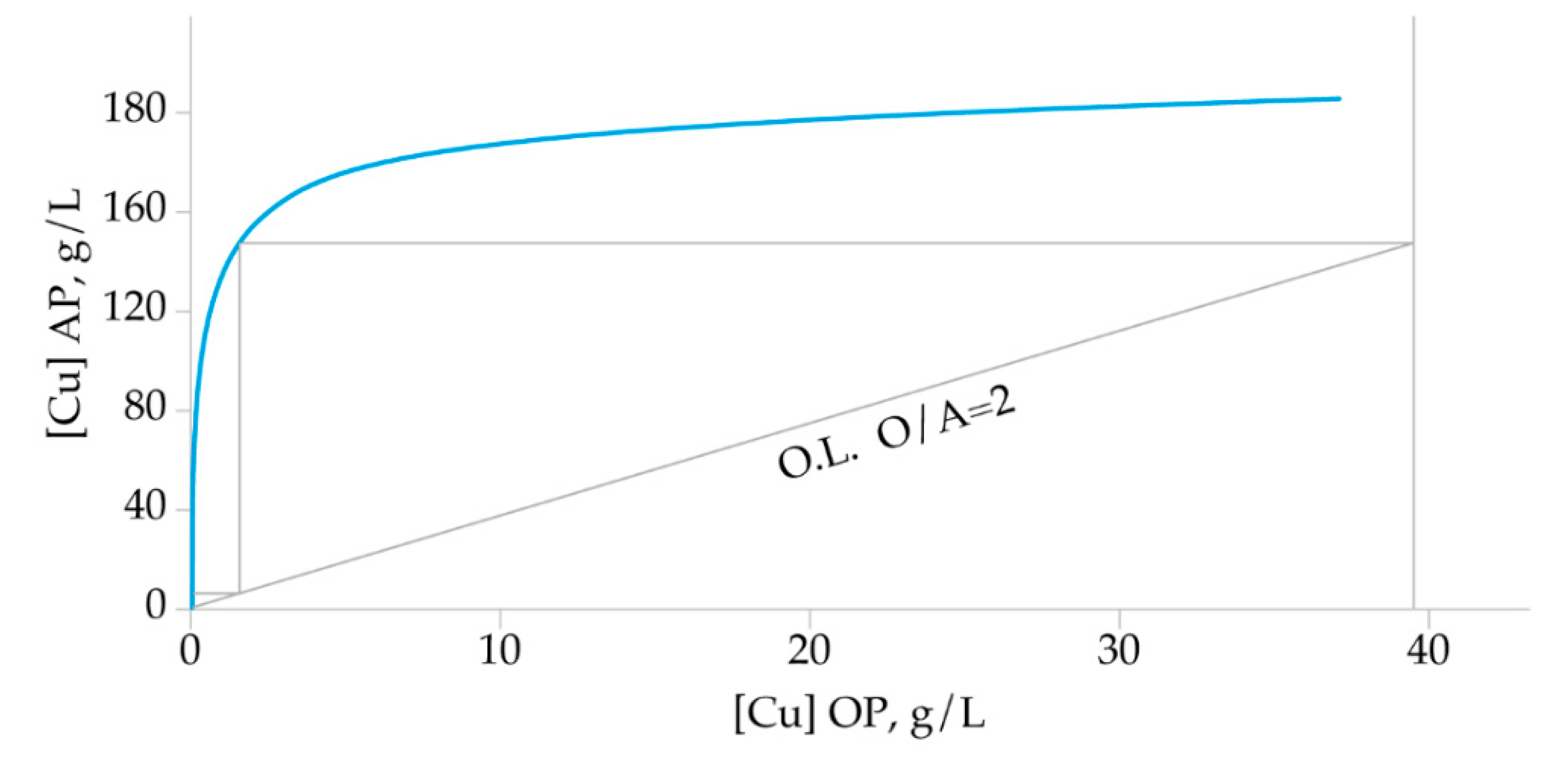 Metals 11 01383 g011 550