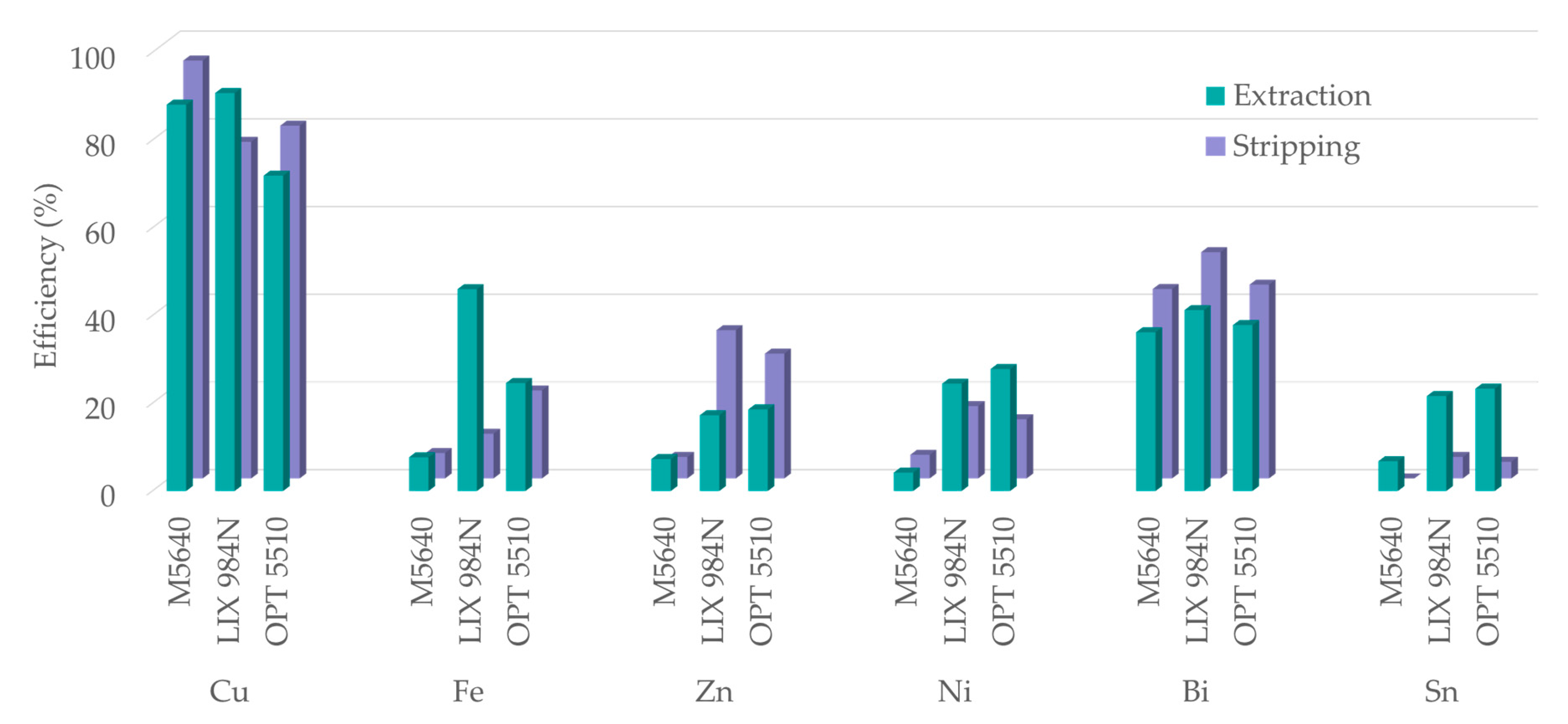Metals 11 01383 g012 550