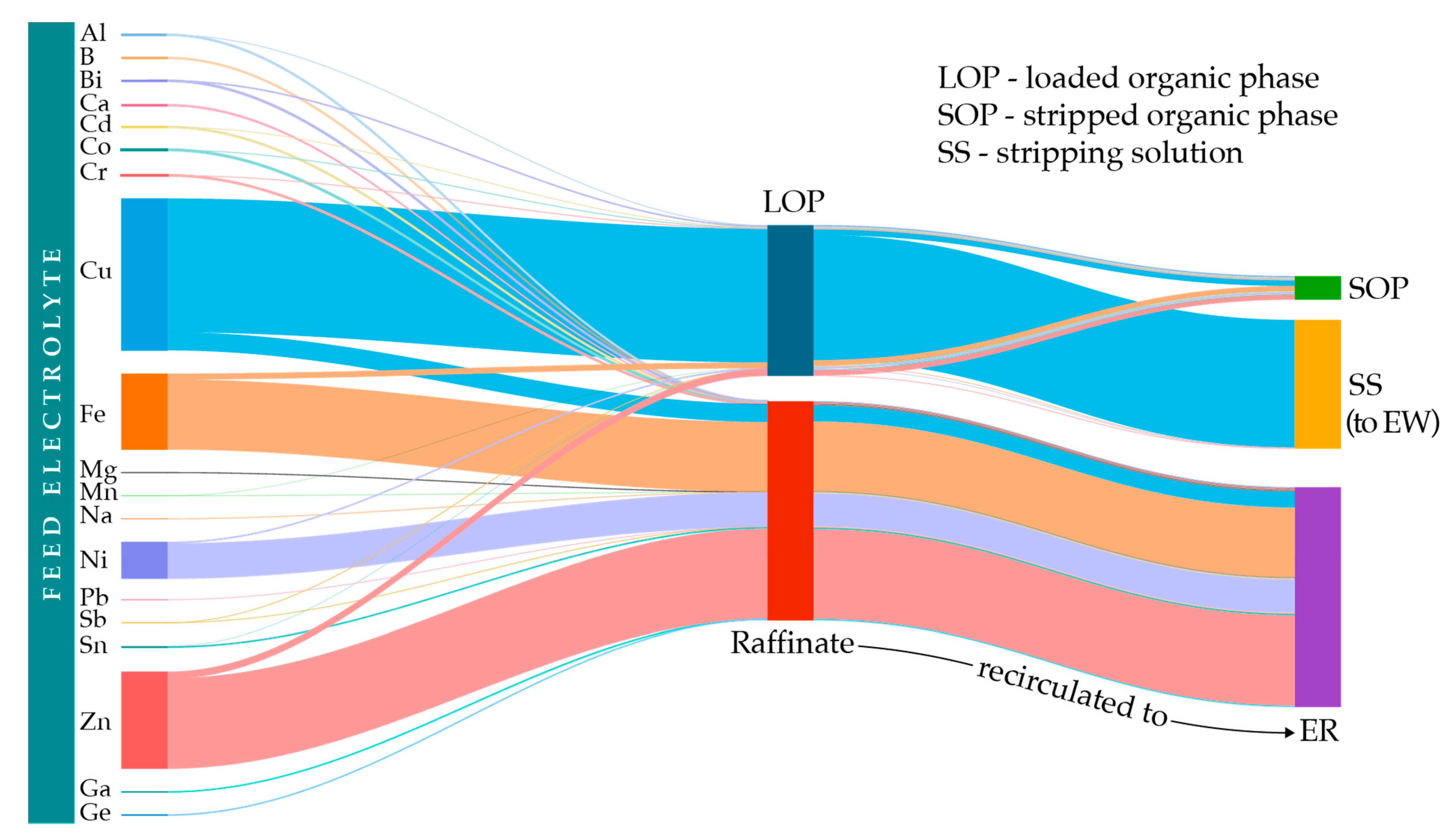 Metals 11 01383 g013 550