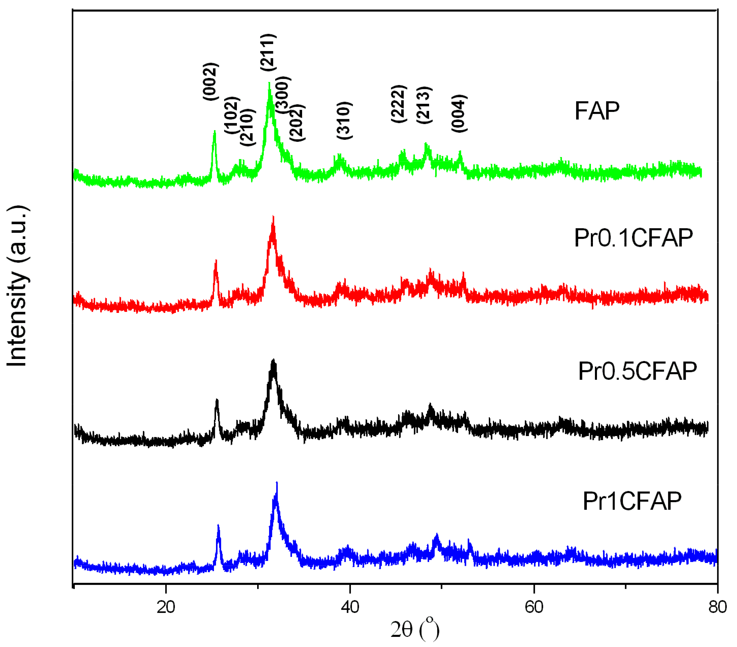 Metals 11 01384 g001 550