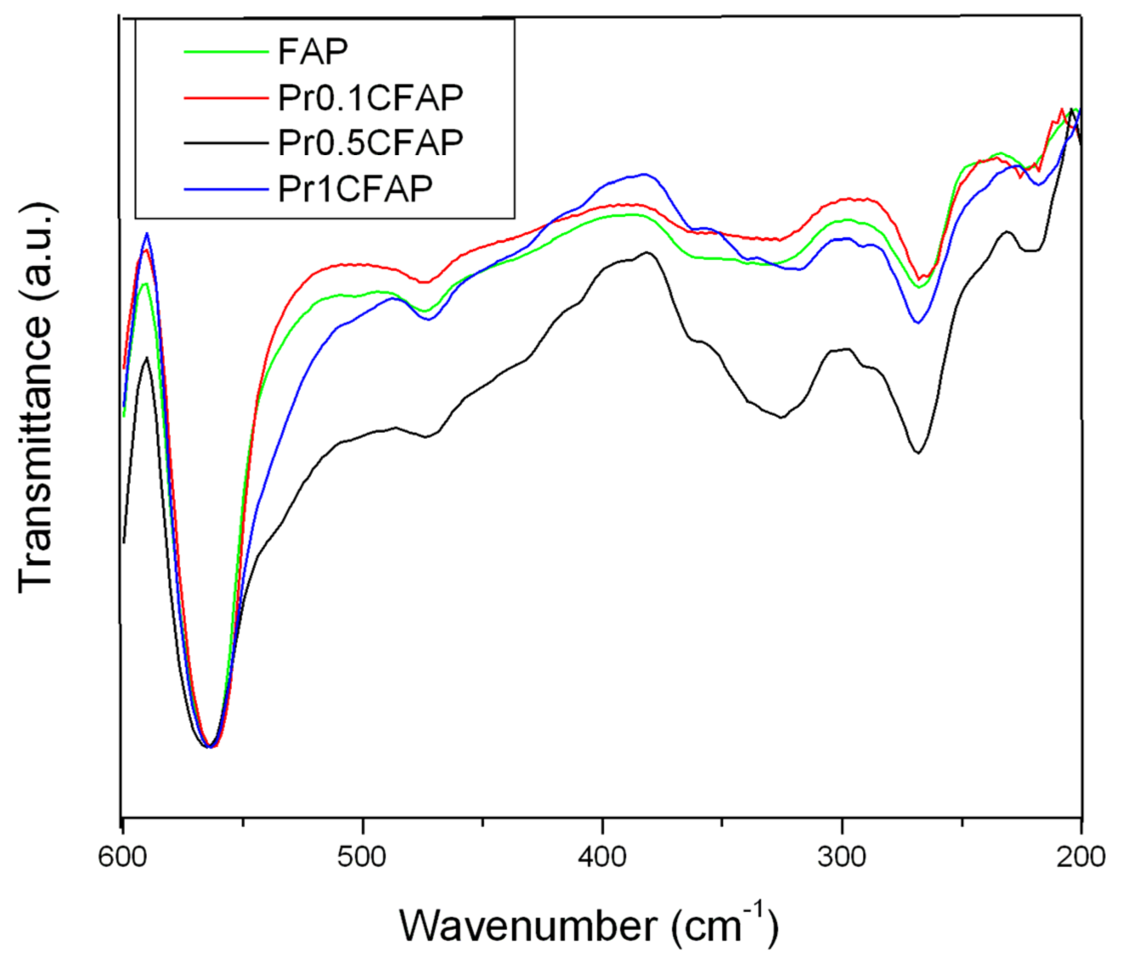 Metals 11 01384 g003 550
