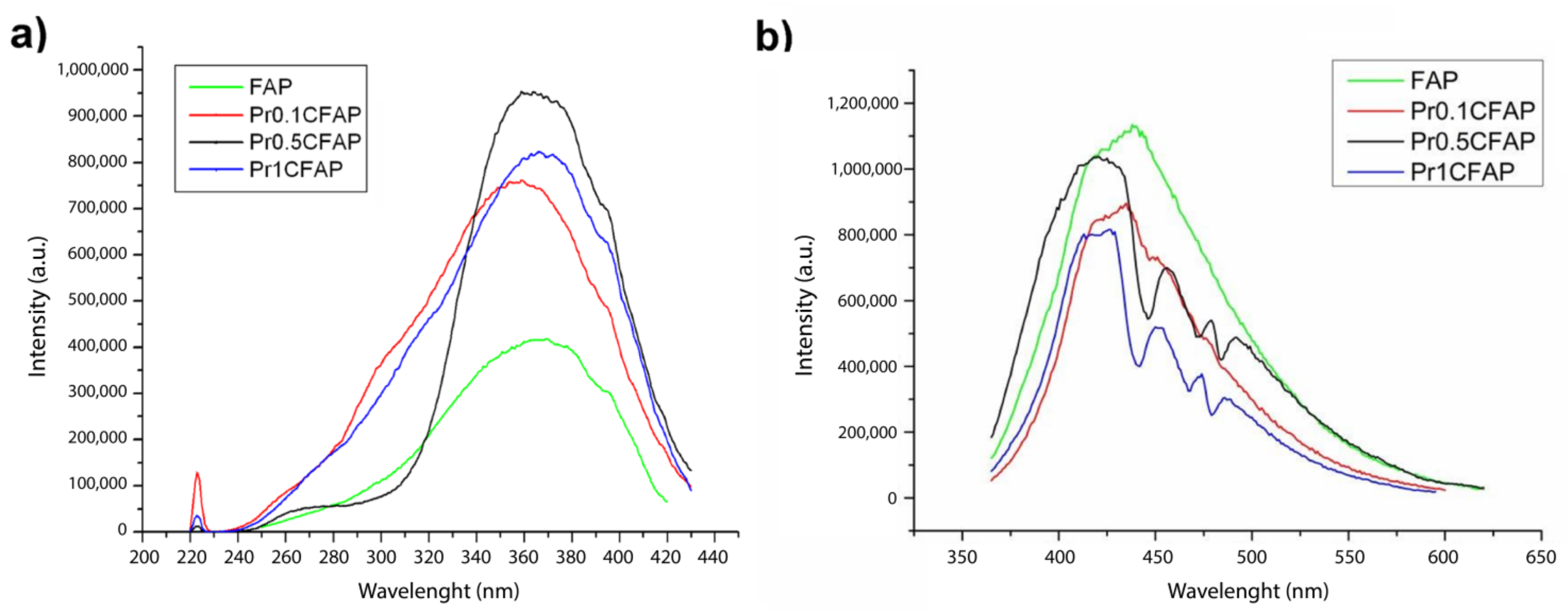 Metals 11 01384 g006 550