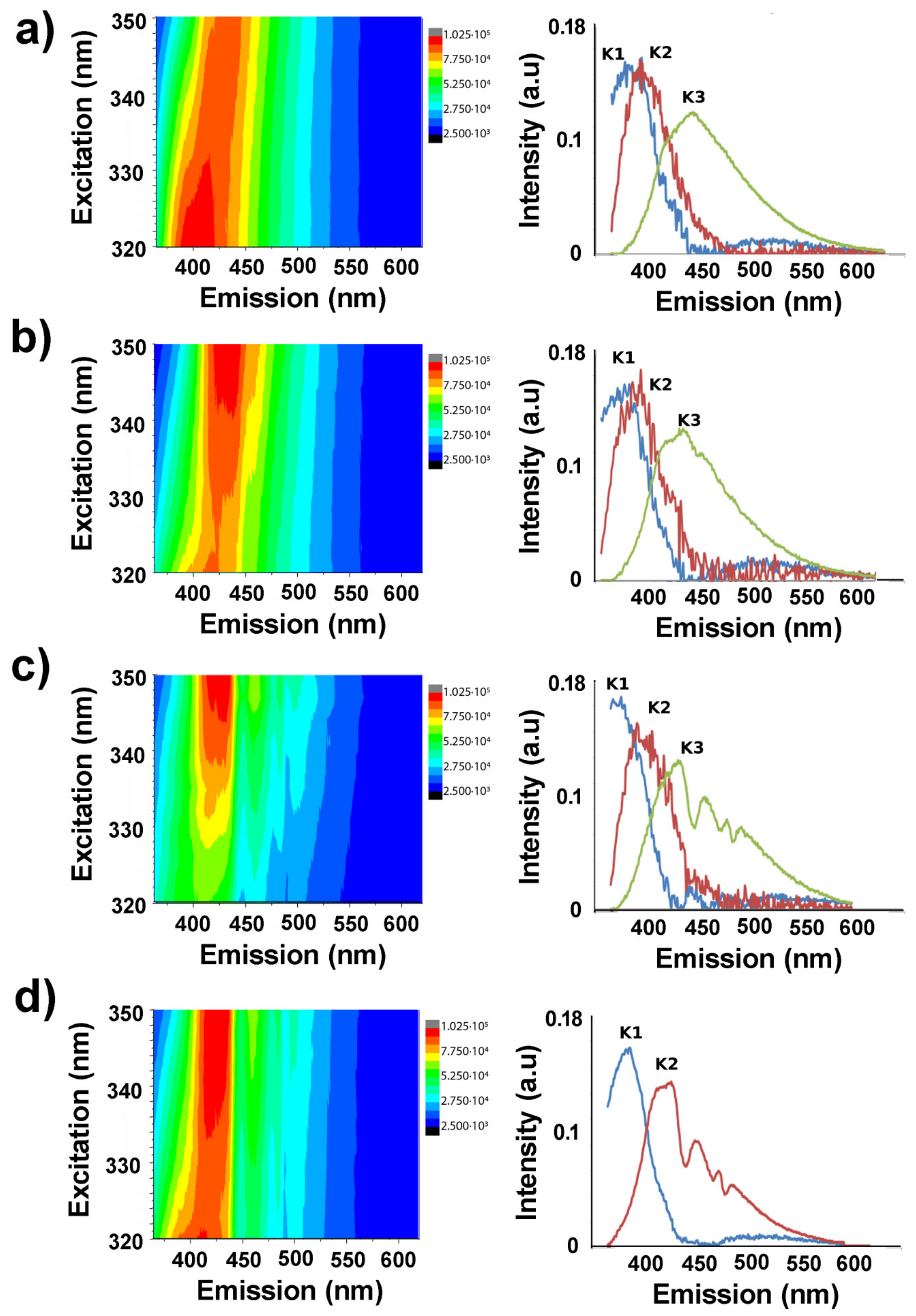 Metals 11 01384 g007 550