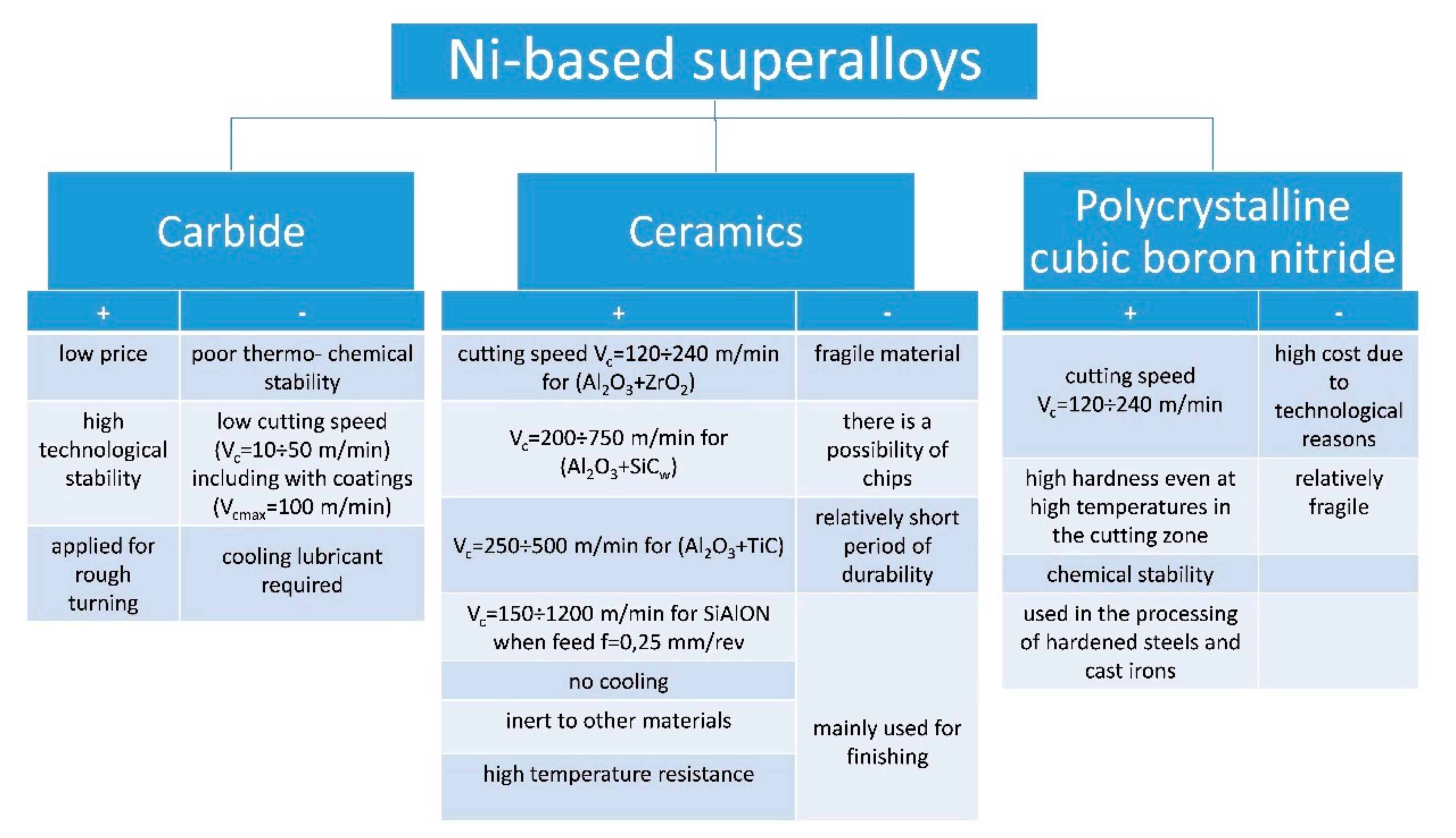 Metals 11 01385 g001 Metals 11 01385 g001