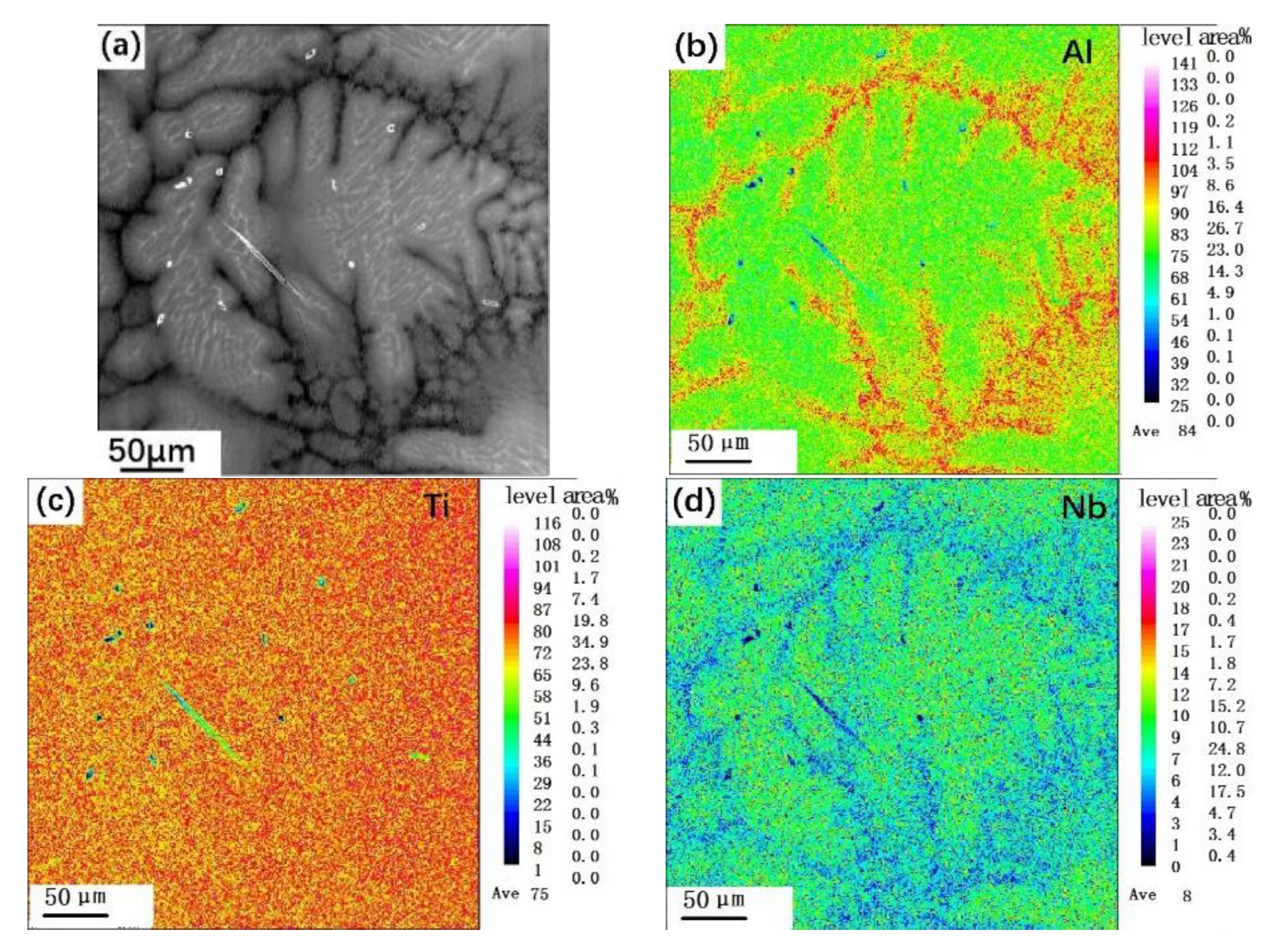 Metals 11 01386 g005 550