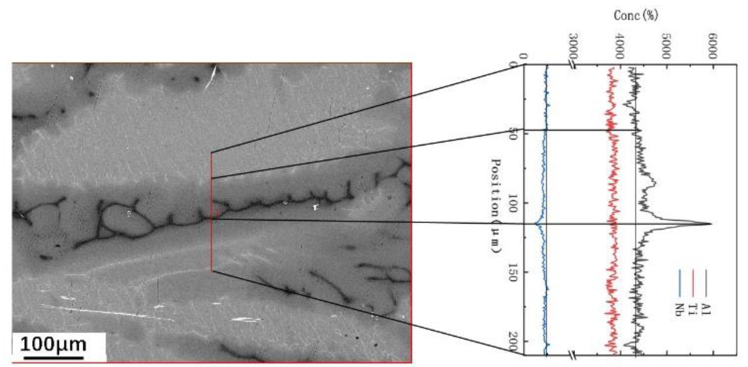 Metals 11 01386 g007 550