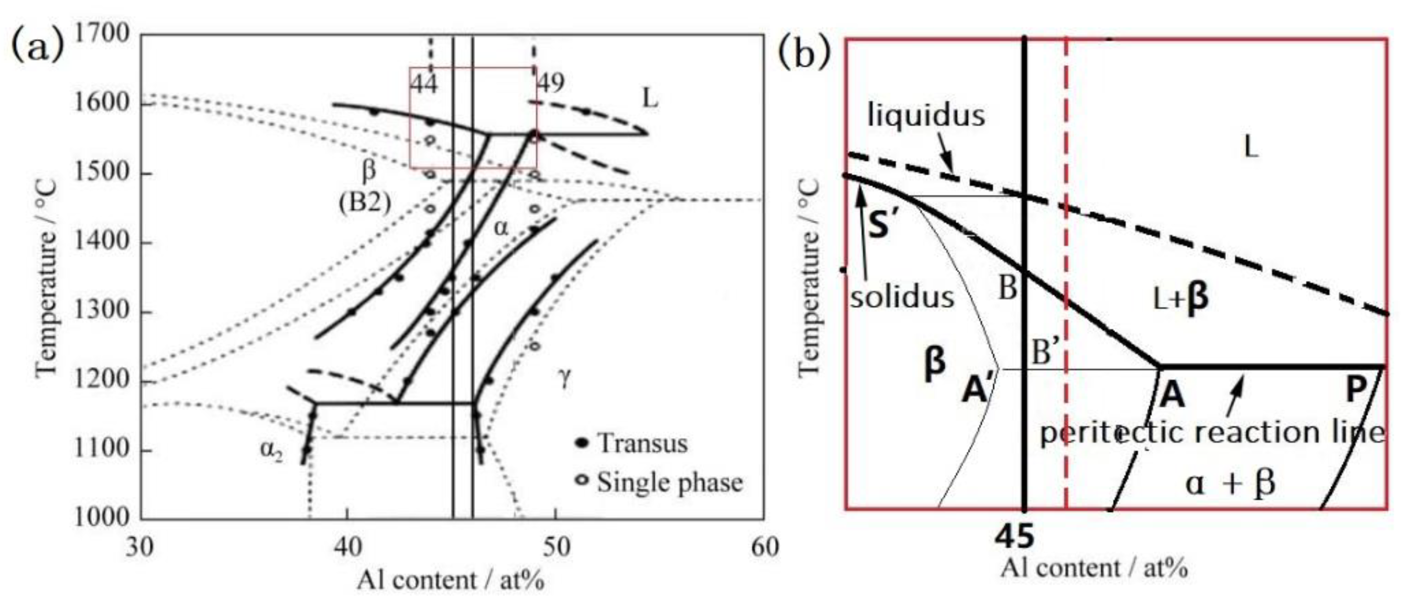Metals 11 01386 g009 550