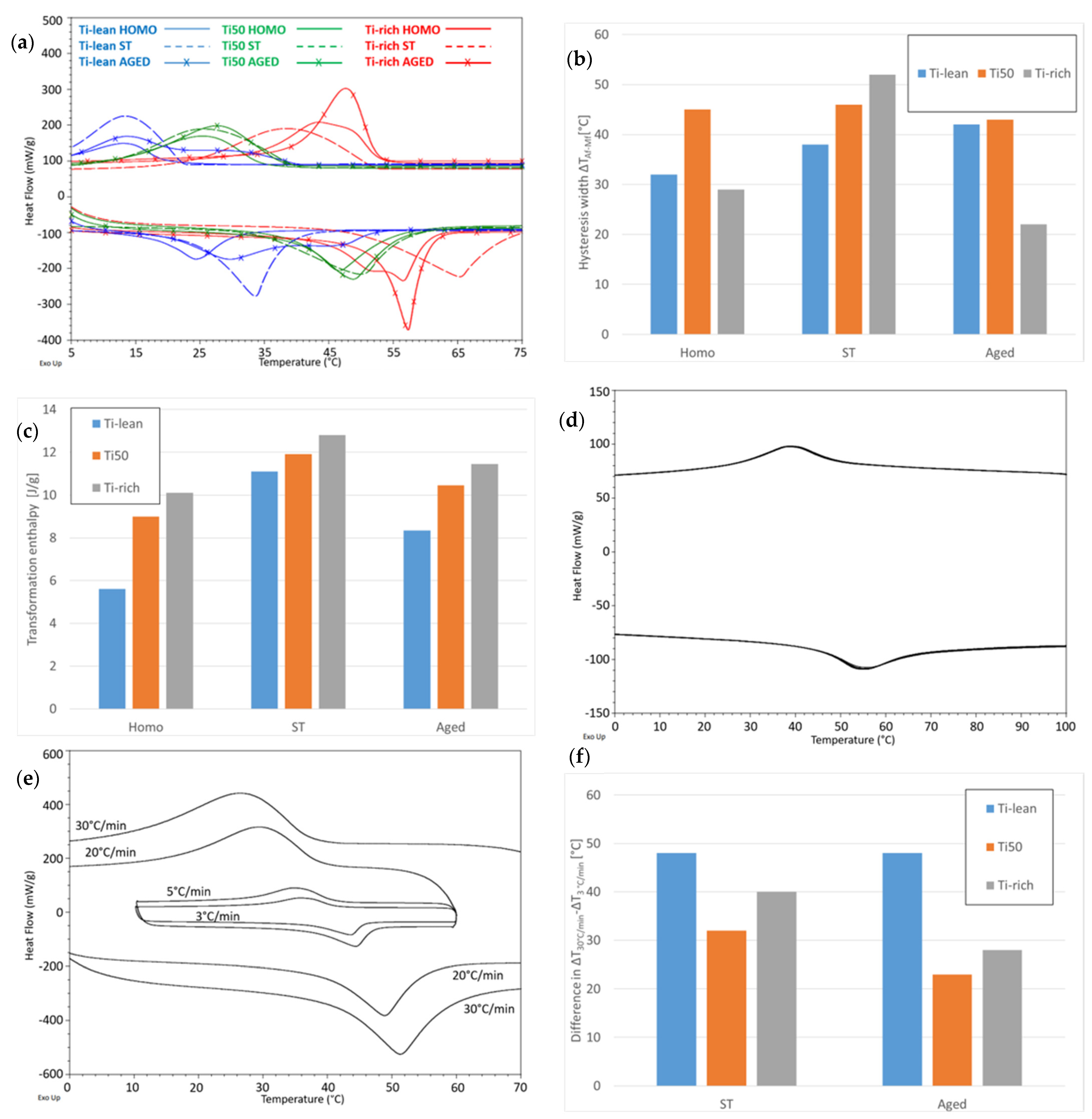 Metals 11 01387 g001